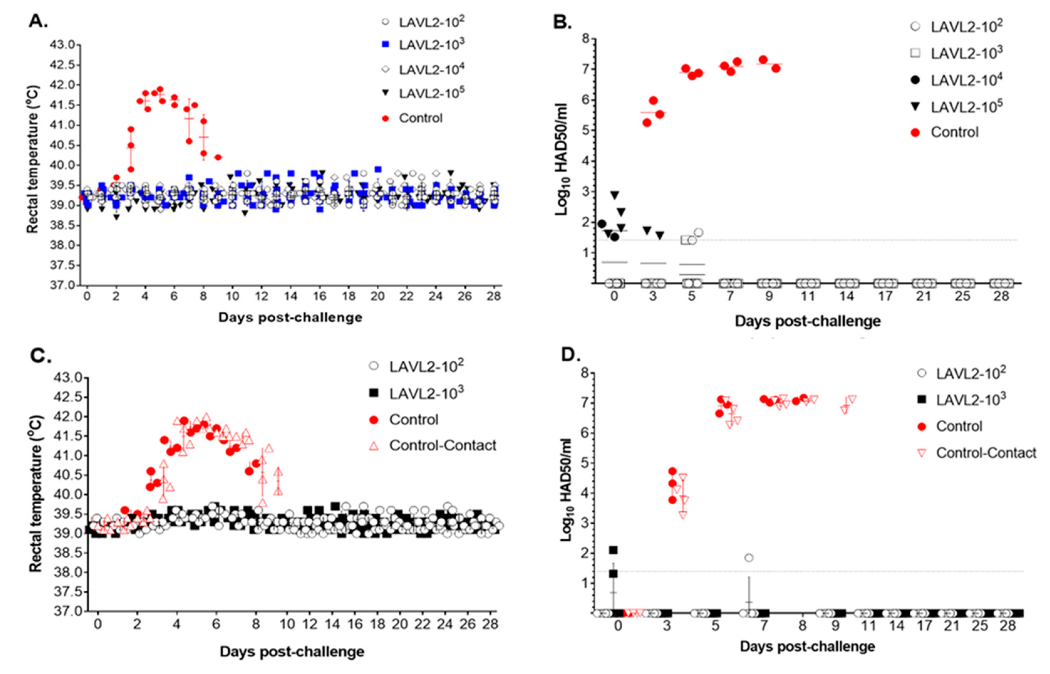 Viruses 15 02089 g005