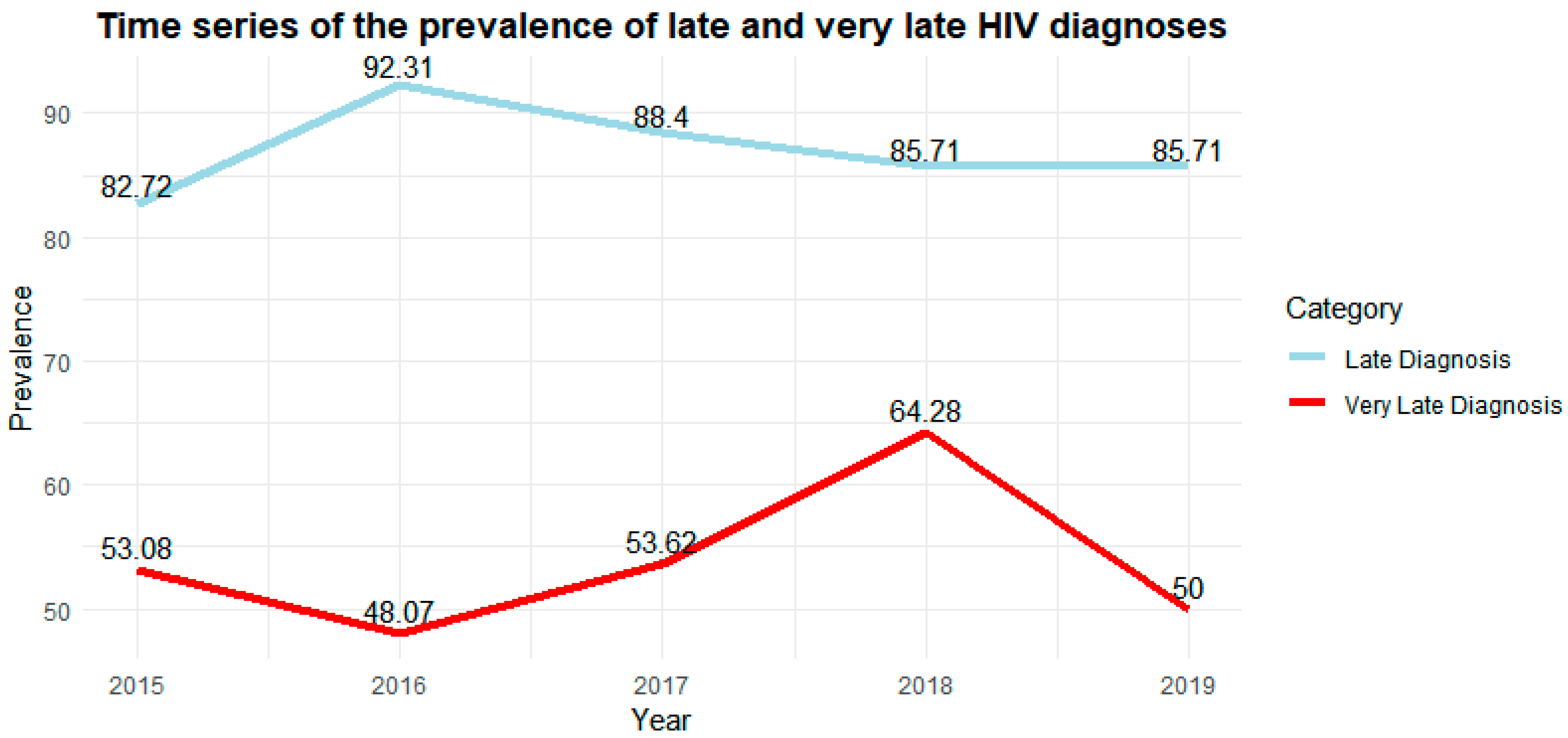 Viruses 15 02097 g001 Viruses 15 02097 g001