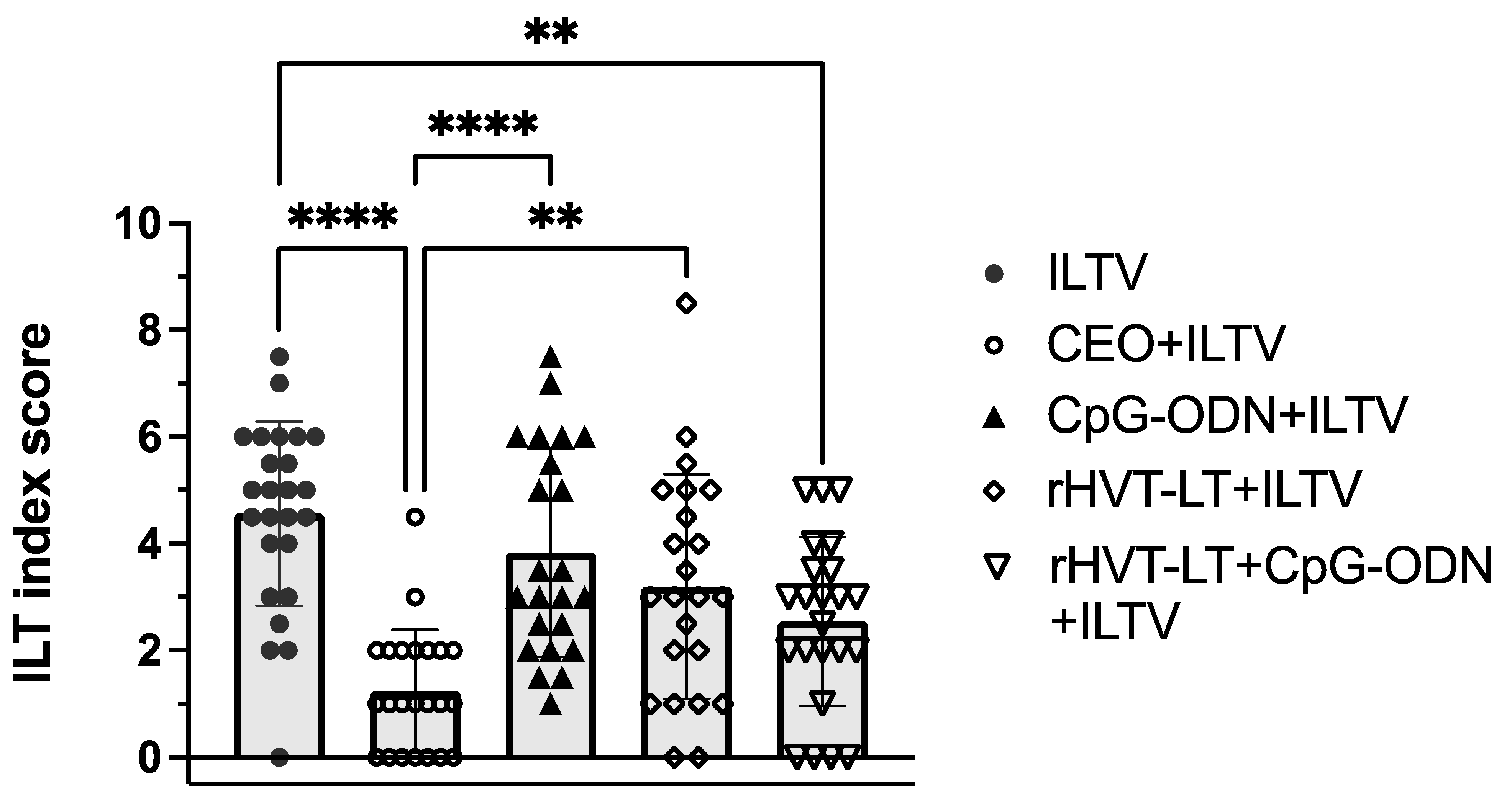 Viruses 15 02103 g002 Viruses 15 02103 g002