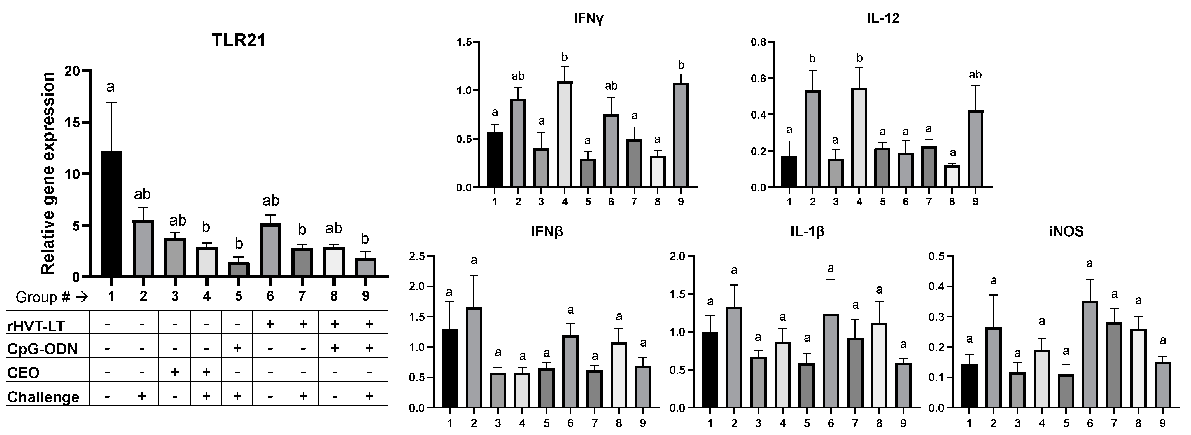 Viruses 15 02103 g003 Viruses 15 02103 g003