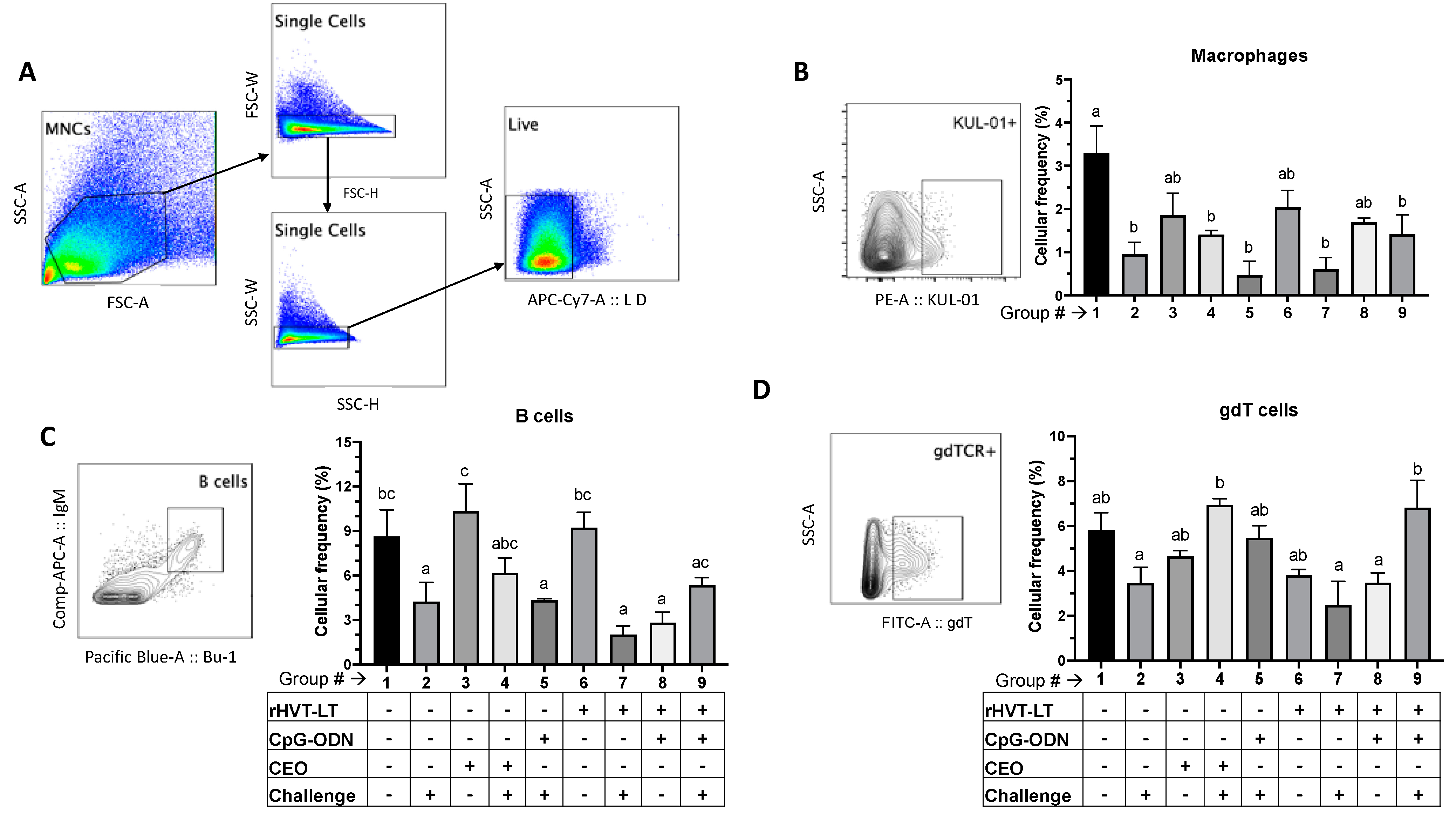 Viruses 15 02103 g004 Viruses 15 02103 g004