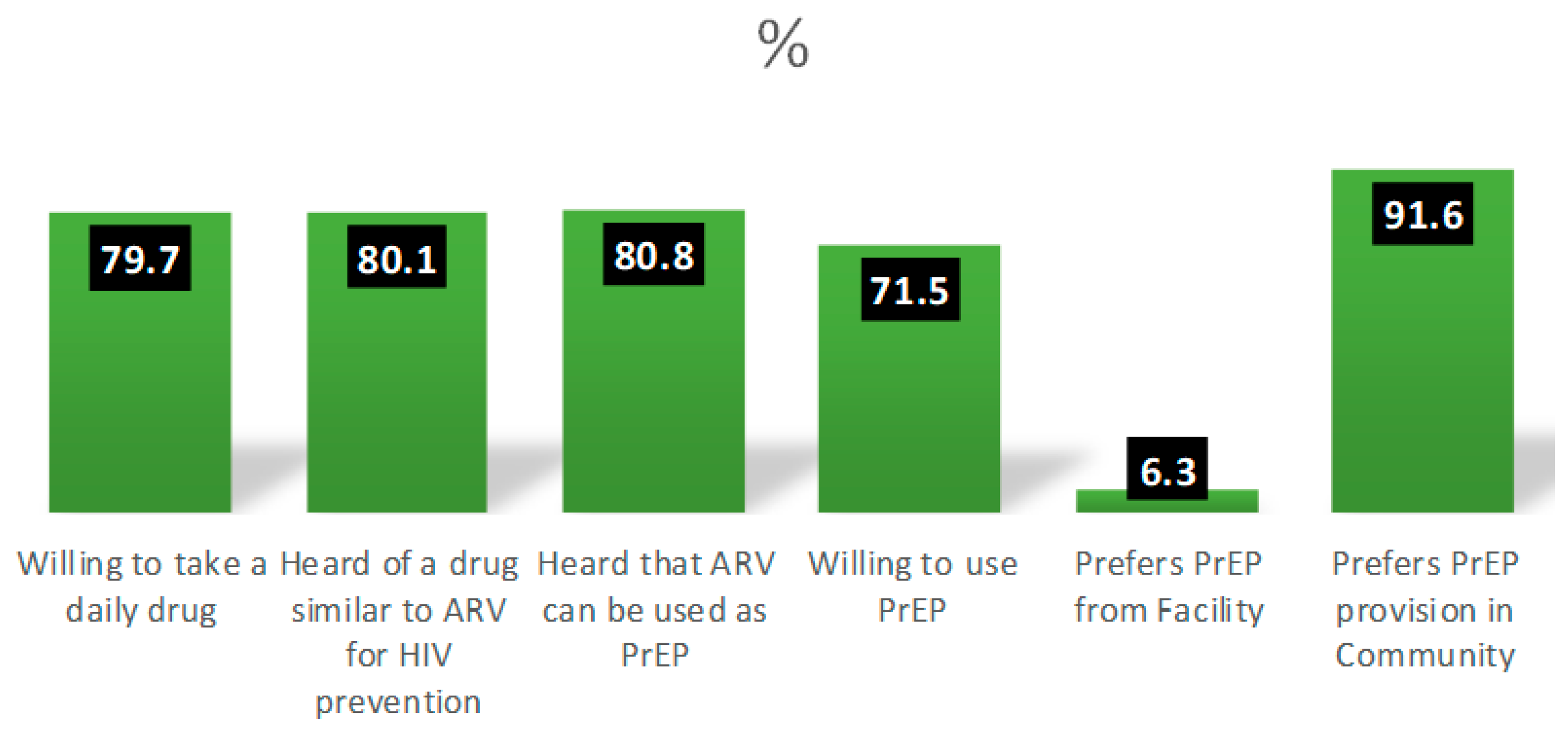 Viruses 15 02125 g001