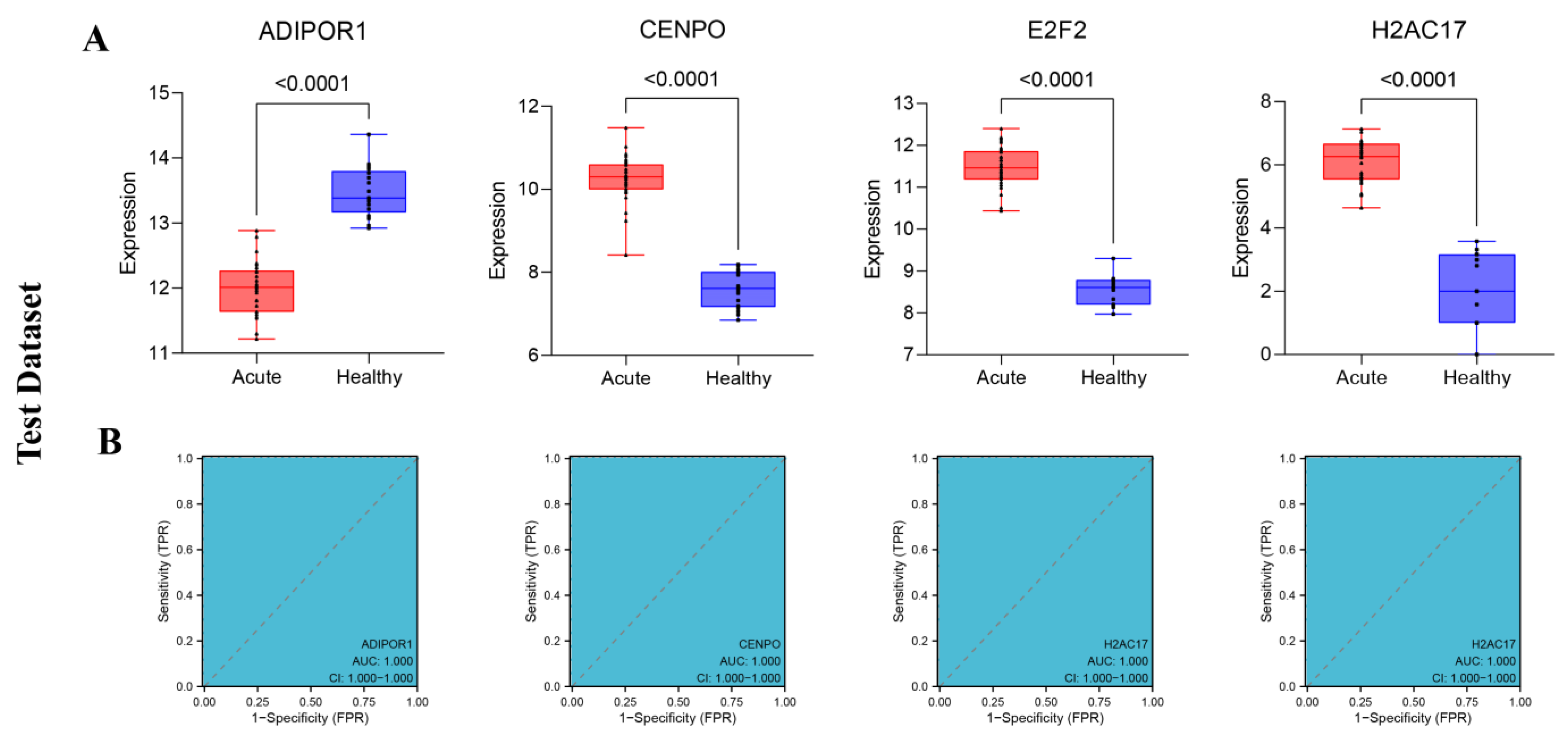 Viruses 15 02126 g006