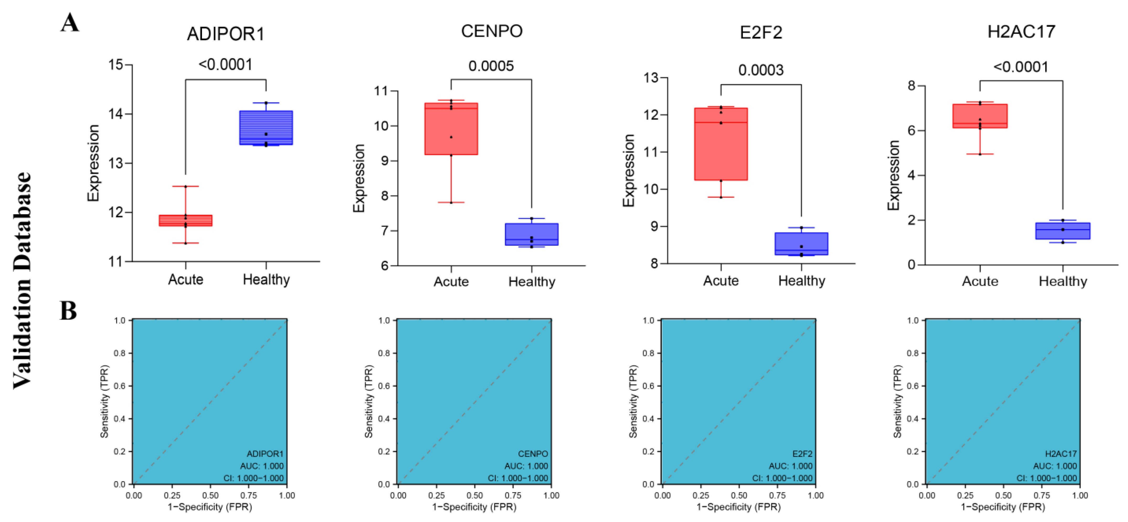 Viruses 15 02126 g007