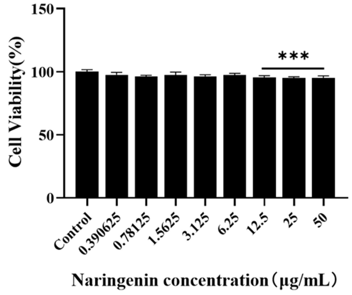 Viruses 15 02172 g001