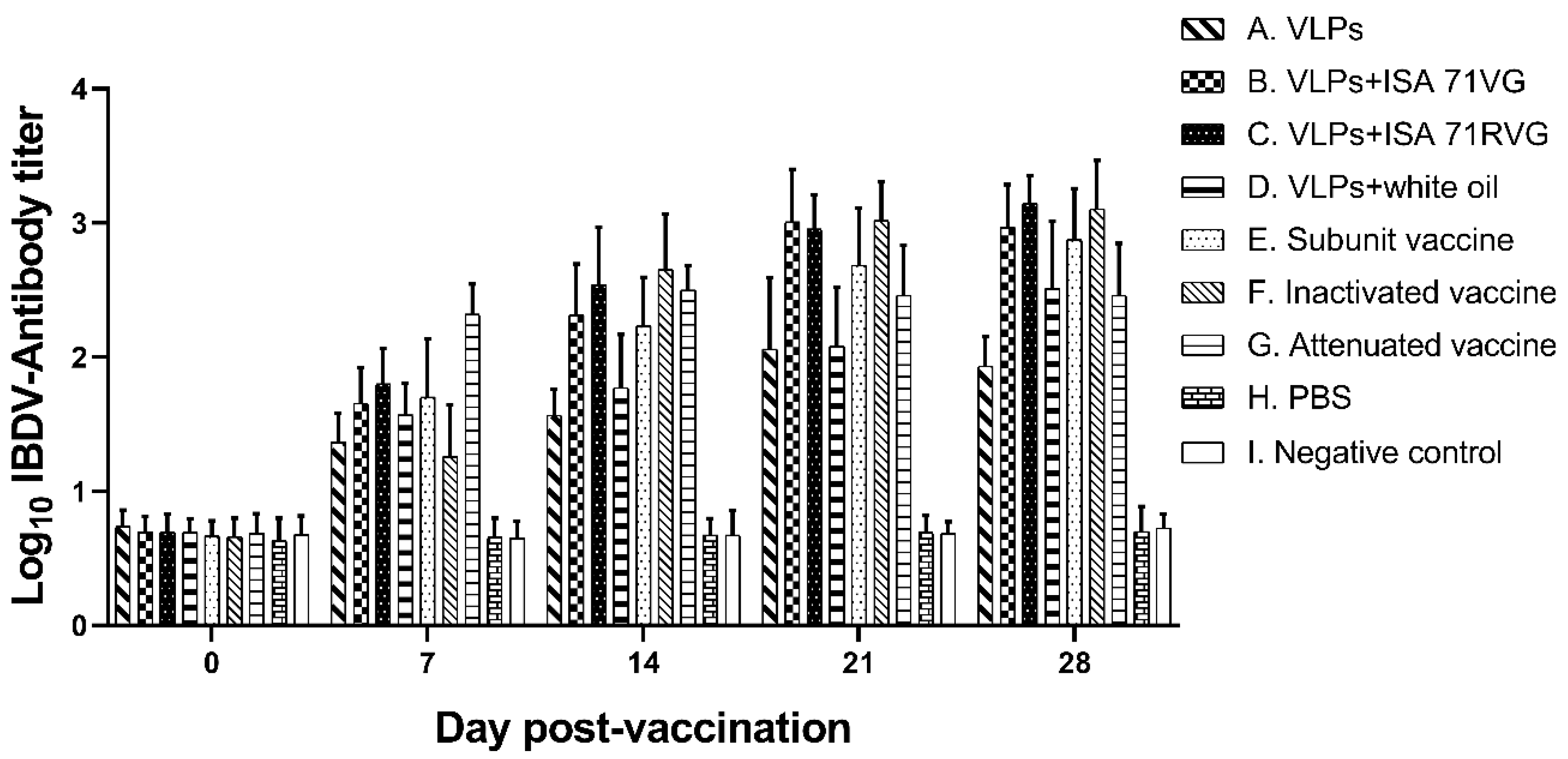 Viruses 15 02178 g003 Viruses 15 02178 g003