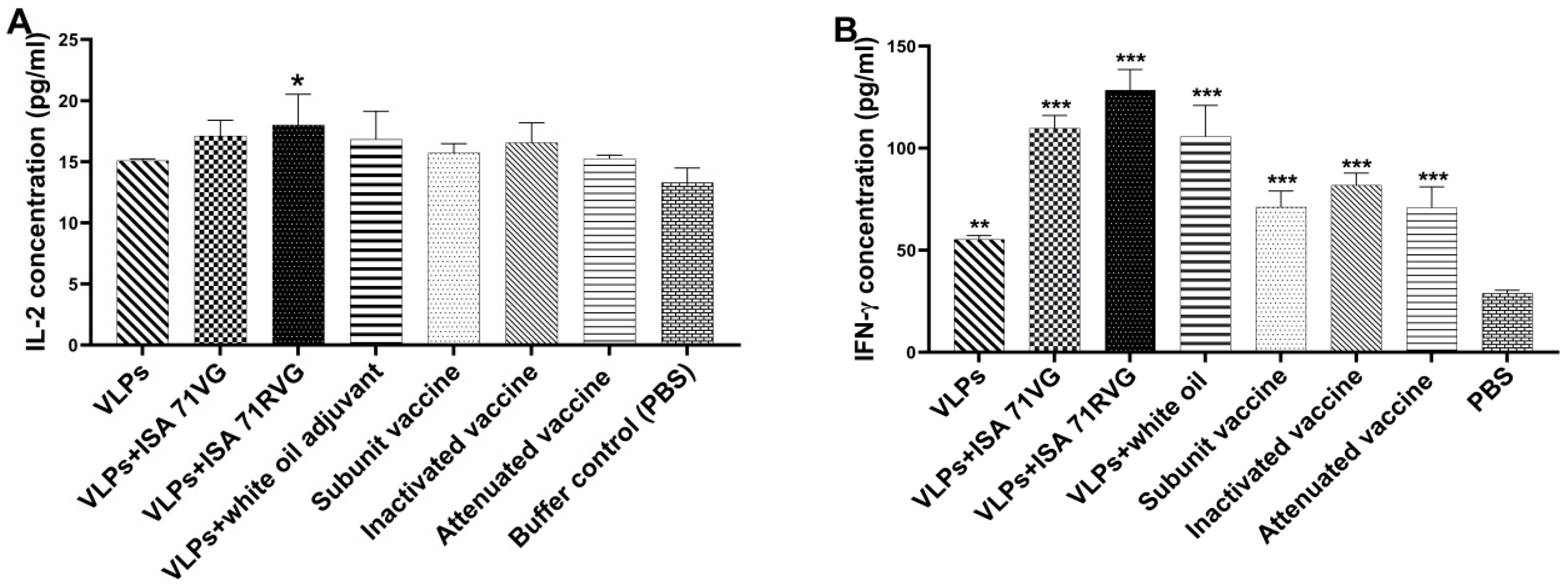 Viruses 15 02178 g004 Viruses 15 02178 g004