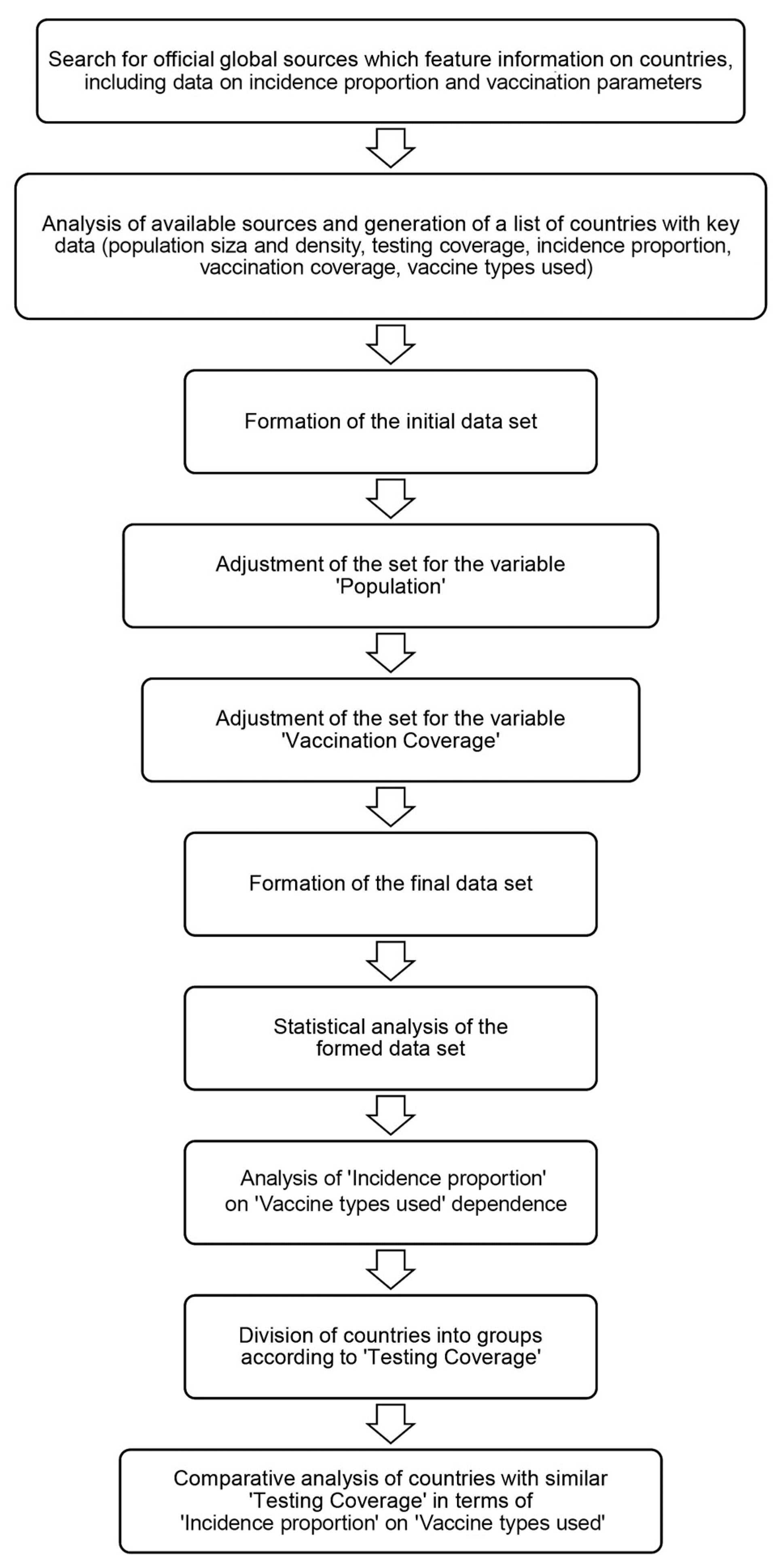 Viruses 15 02181 g001