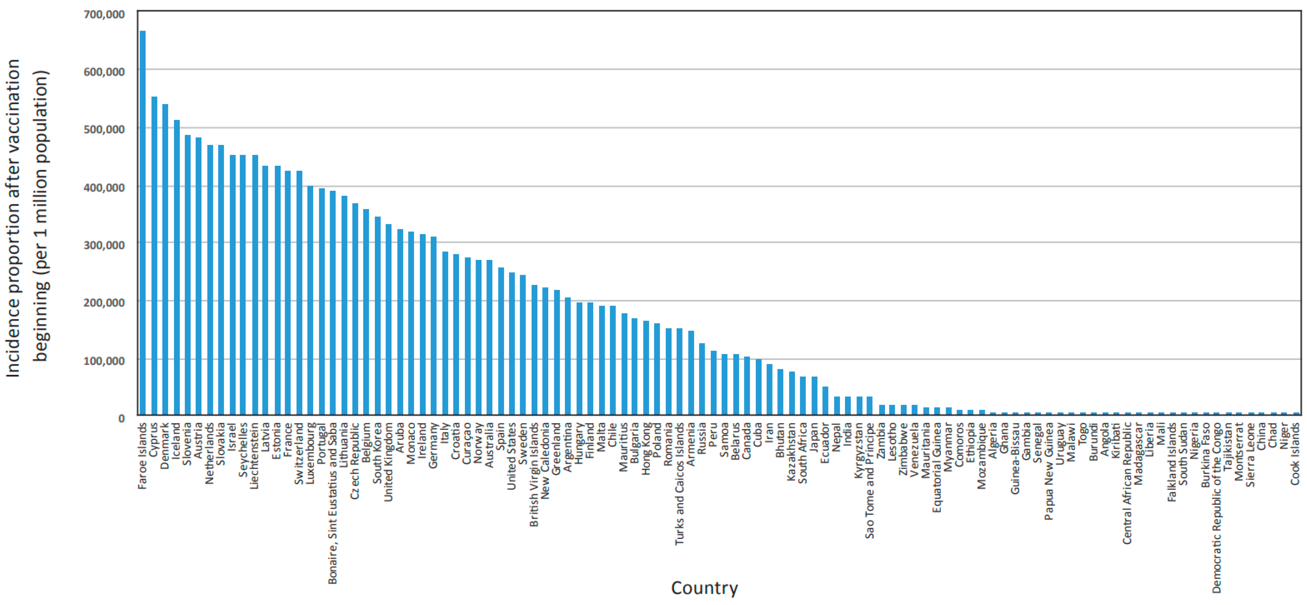 Viruses 15 02181 g004