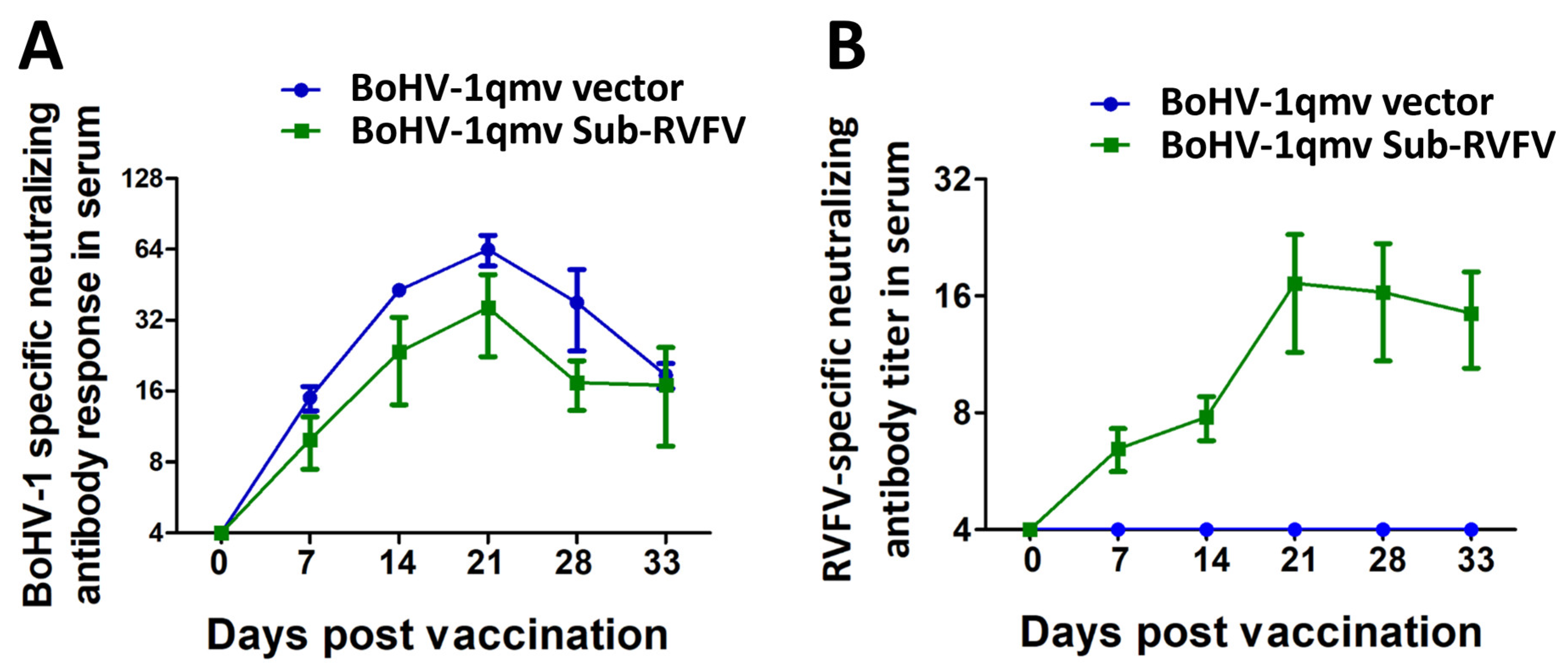 Viruses 15 02183 g009