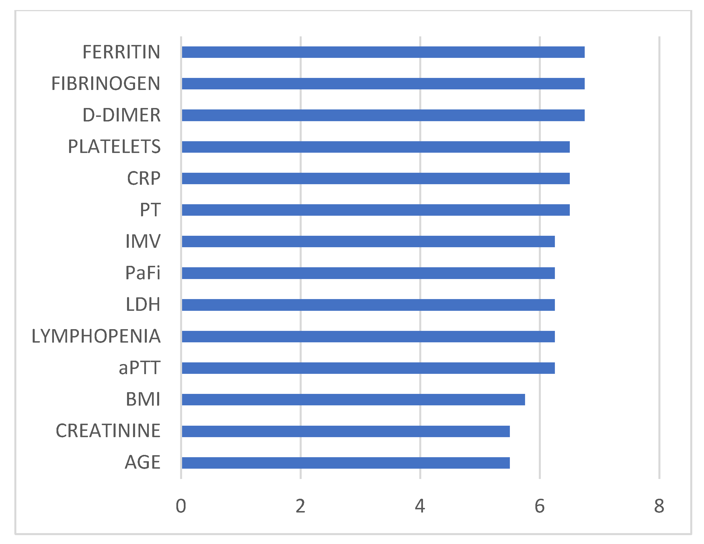 Viruses 15 02184 g005