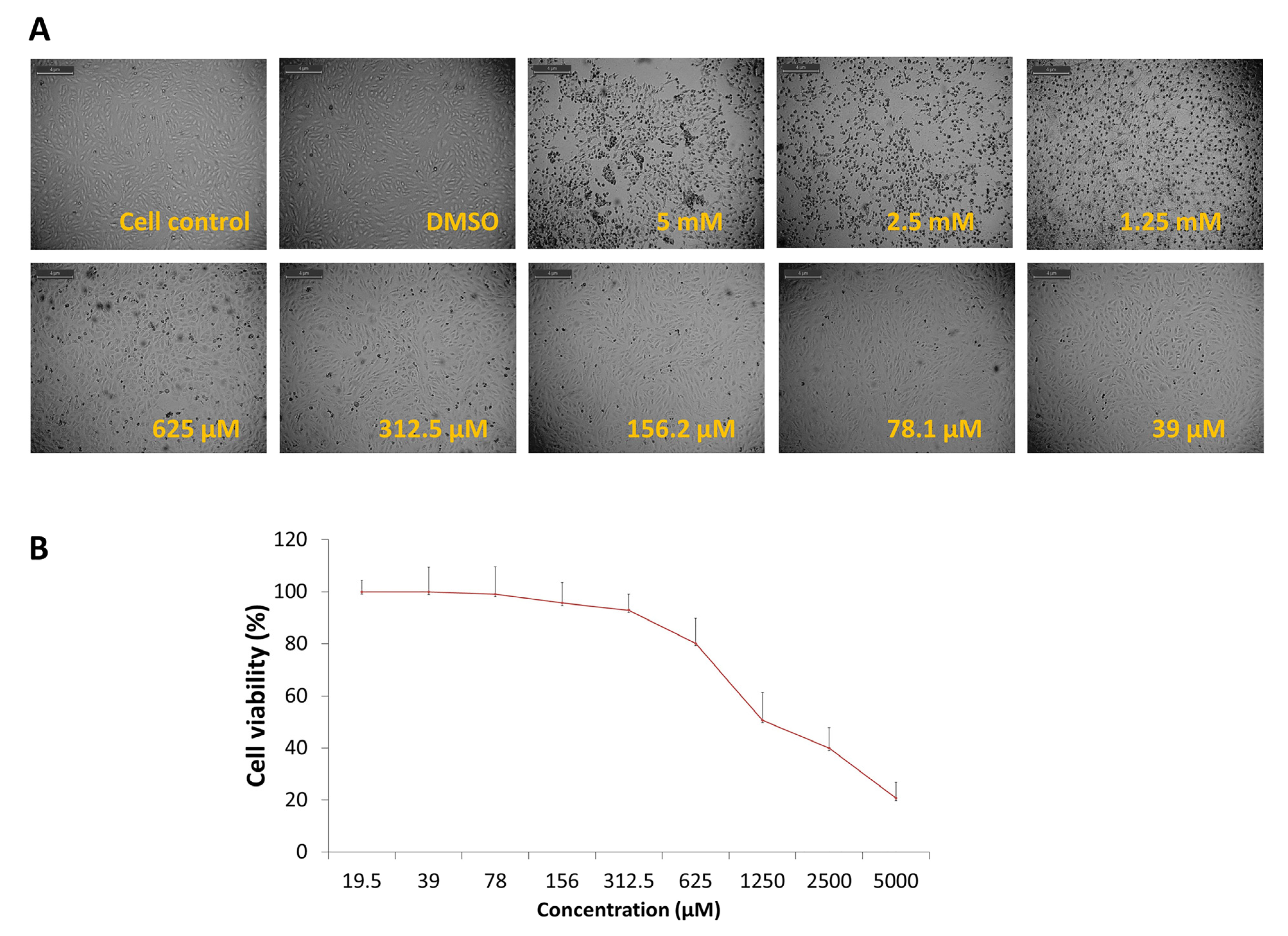 Viruses 15 02194 g002