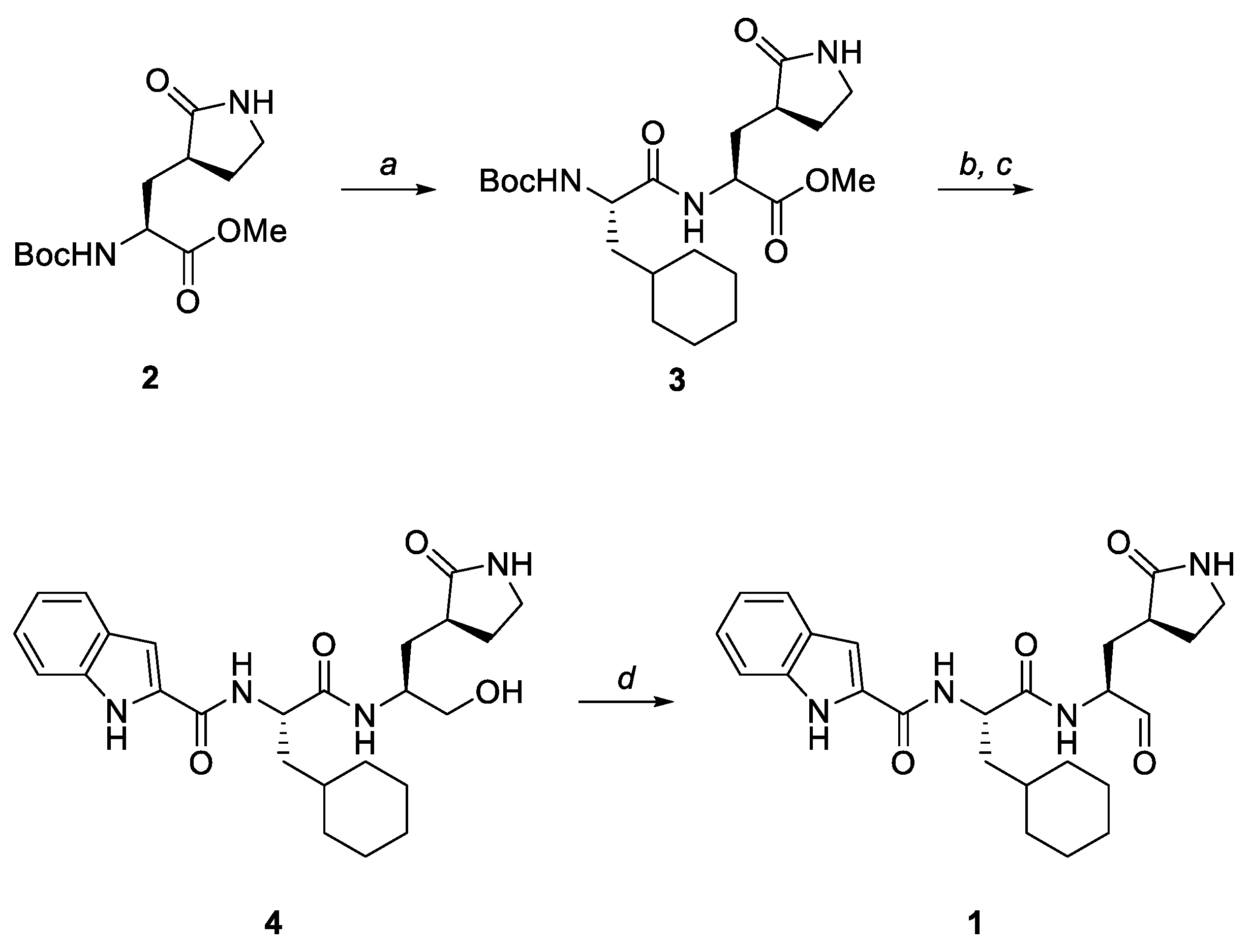 Viruses 15 02202 g002
