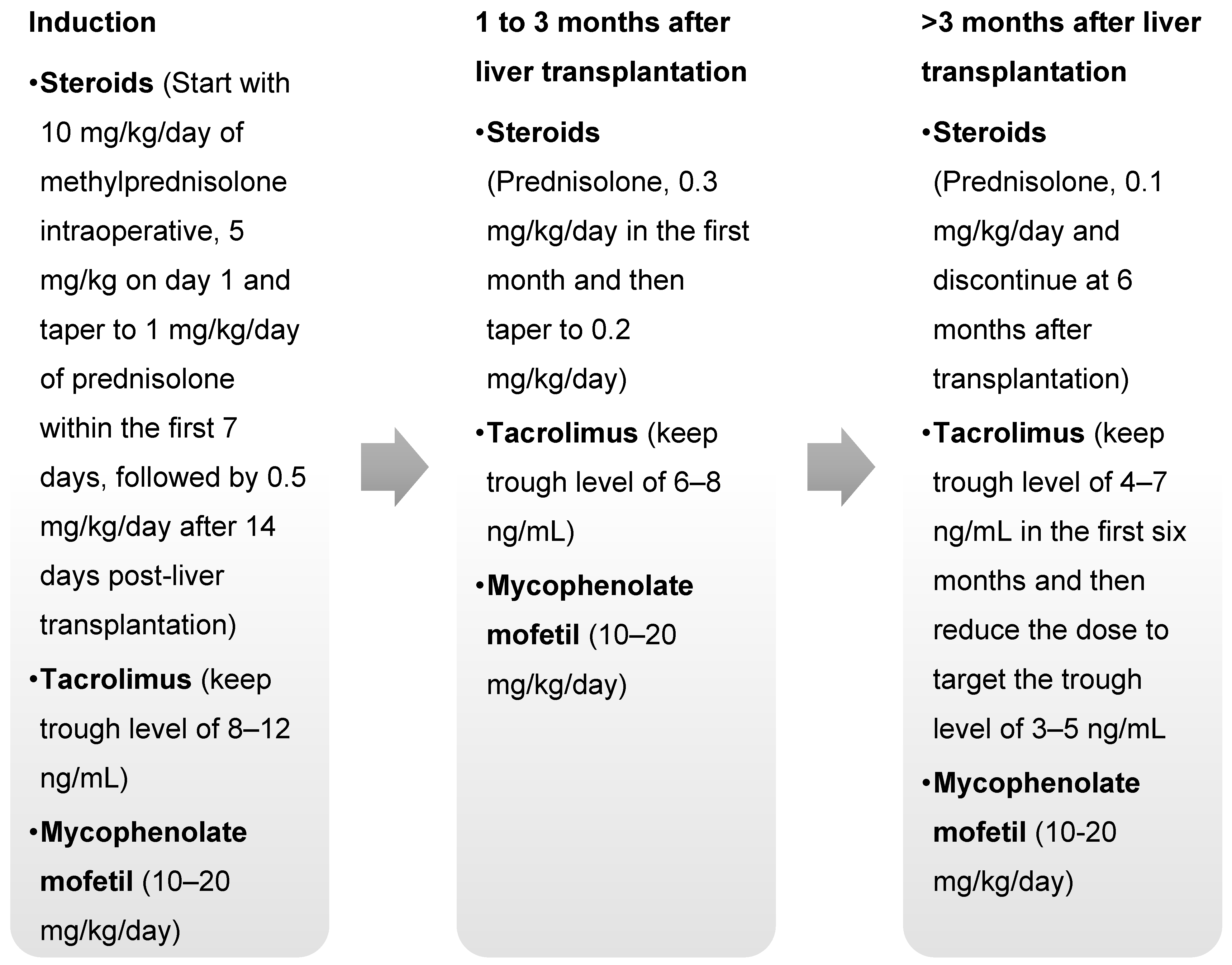 Viruses 15 02213 g0a1