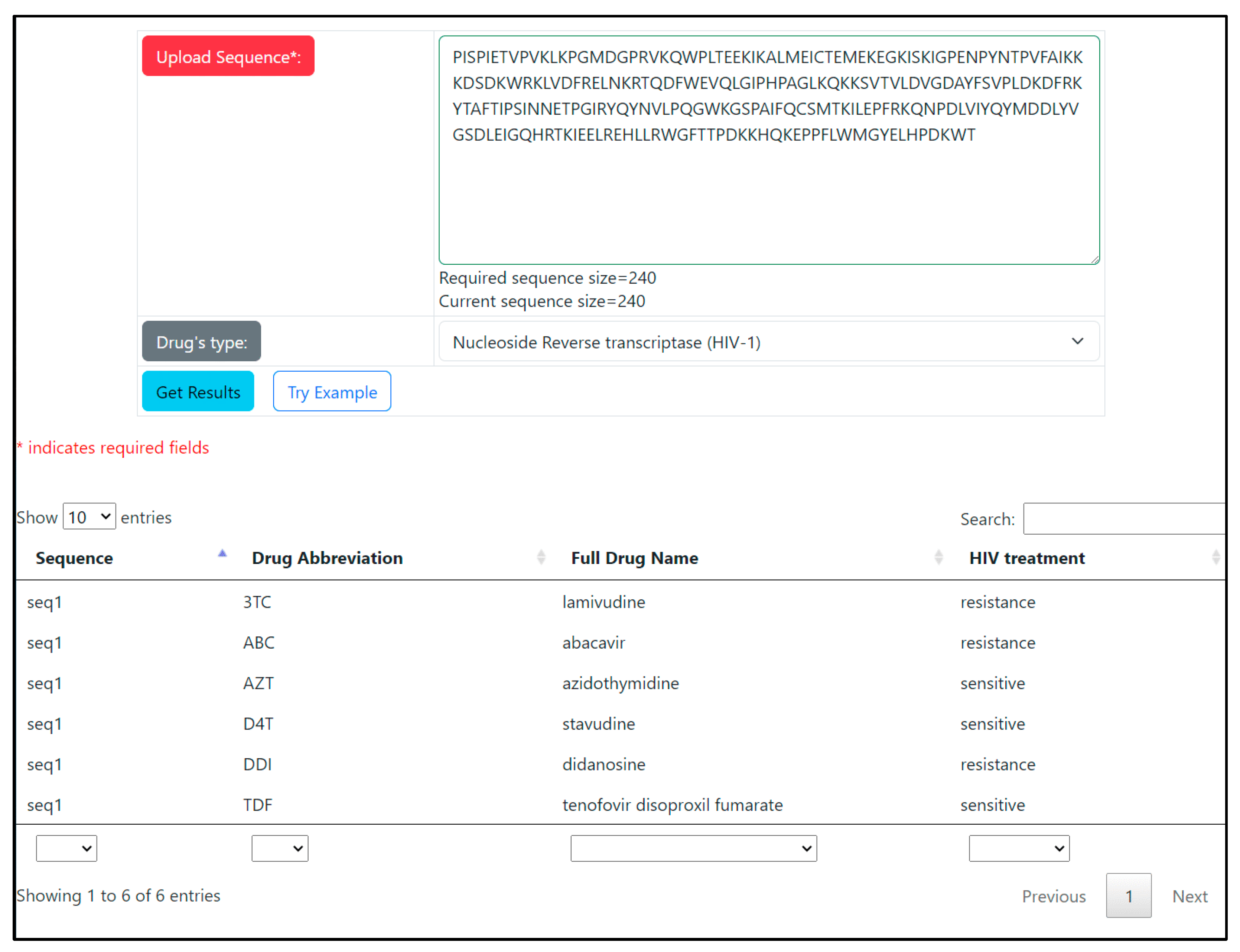 Viruses 15 02245 g003