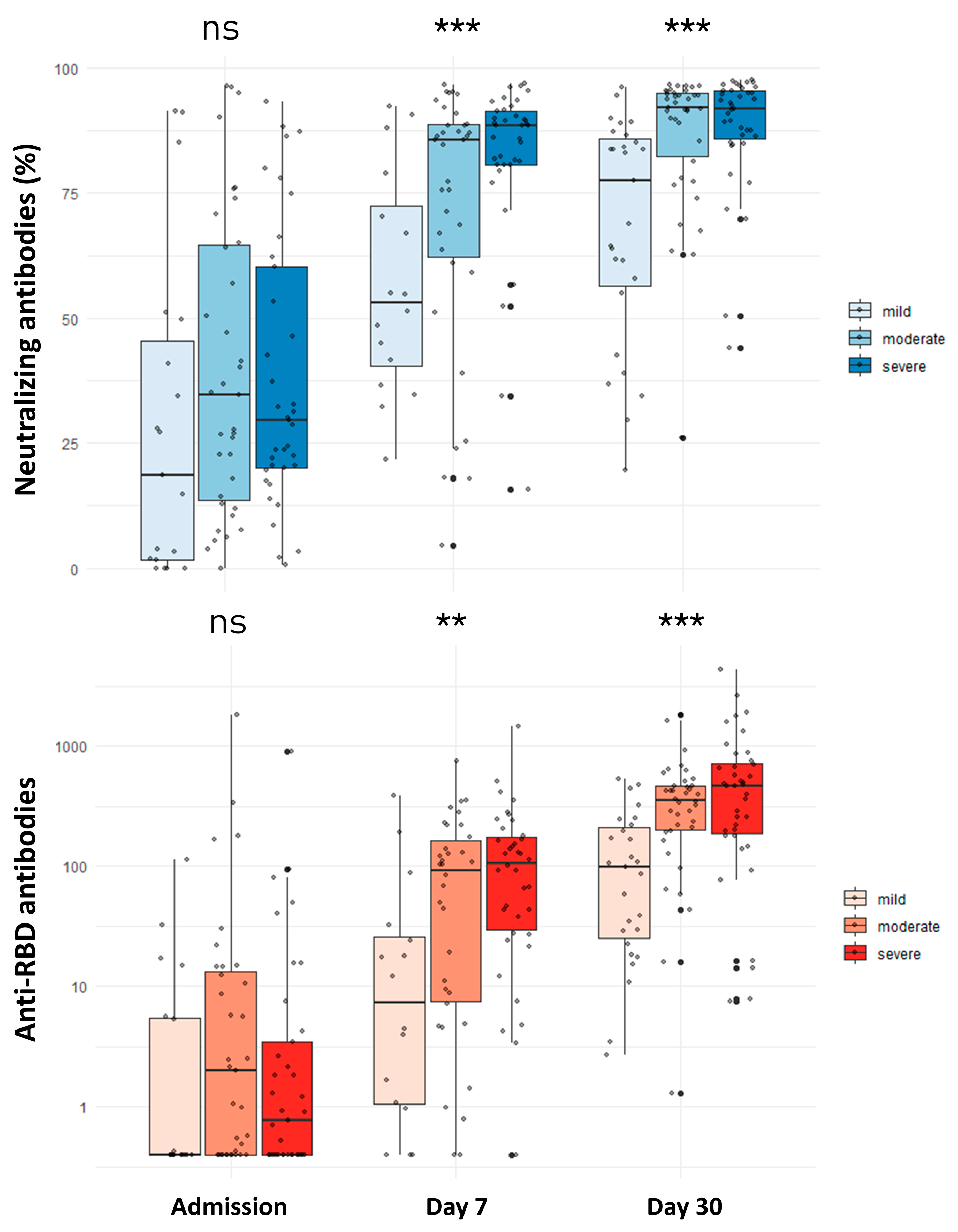 Viruses 15 02250 g001