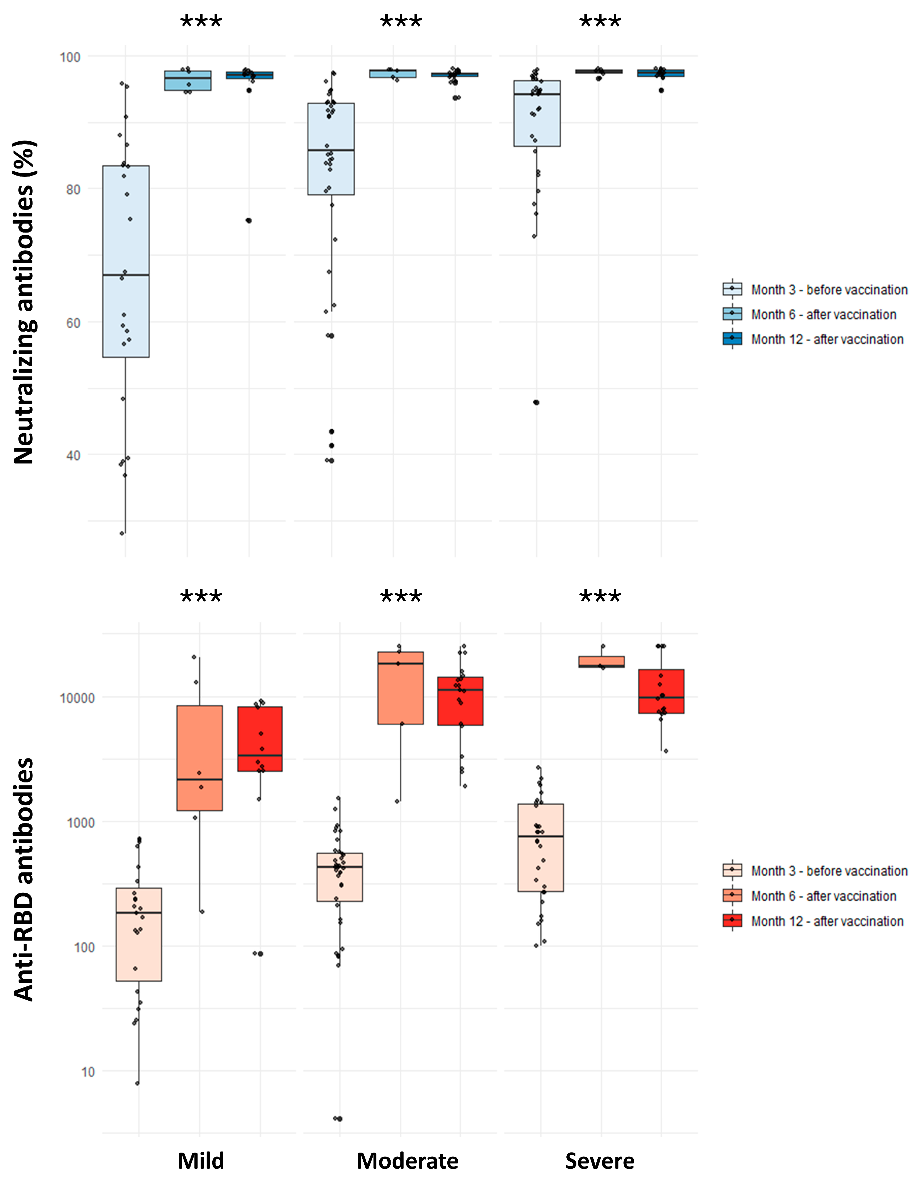 Viruses 15 02250 g002
