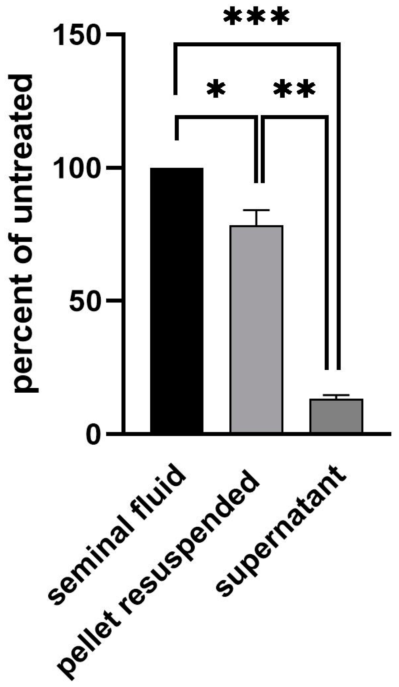 Viruses 15 02266 g002