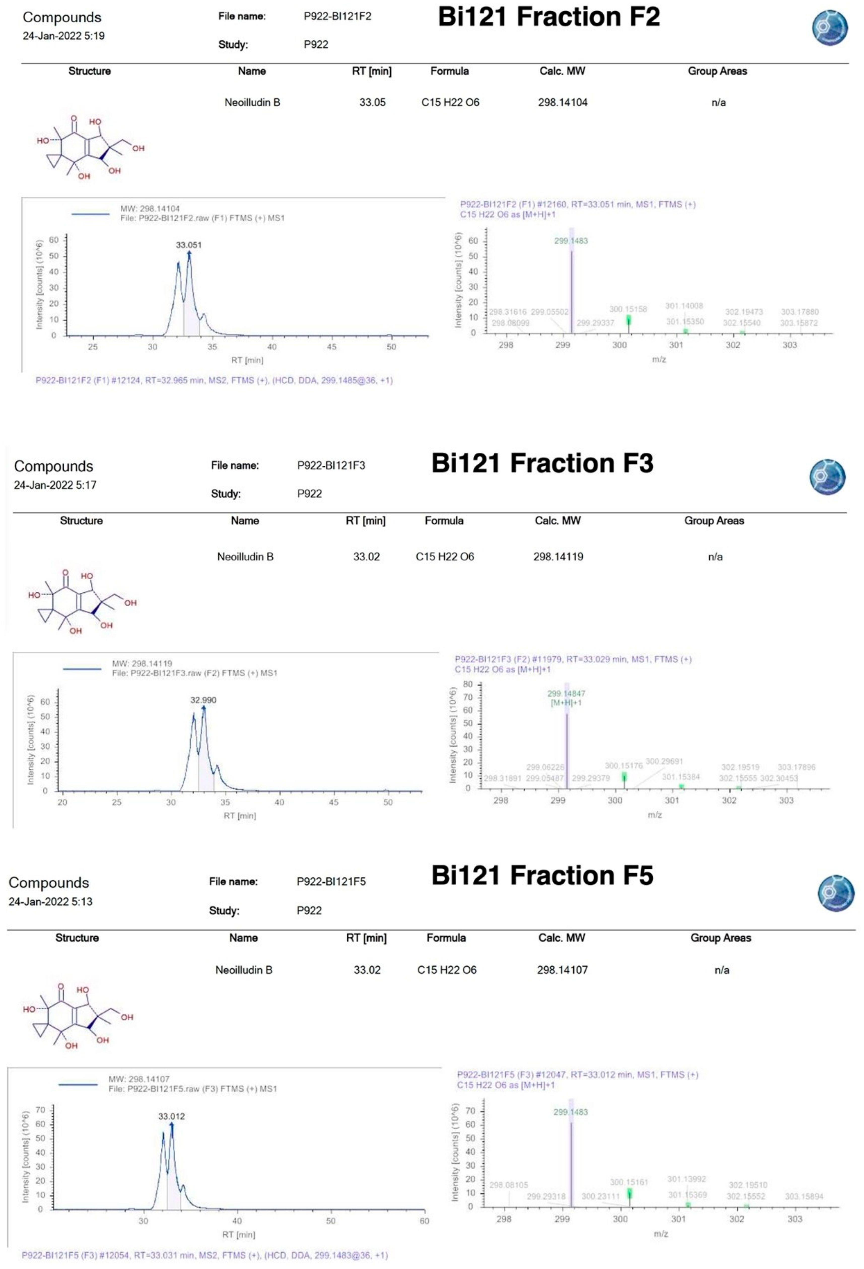 Viruses 15 02269 g001