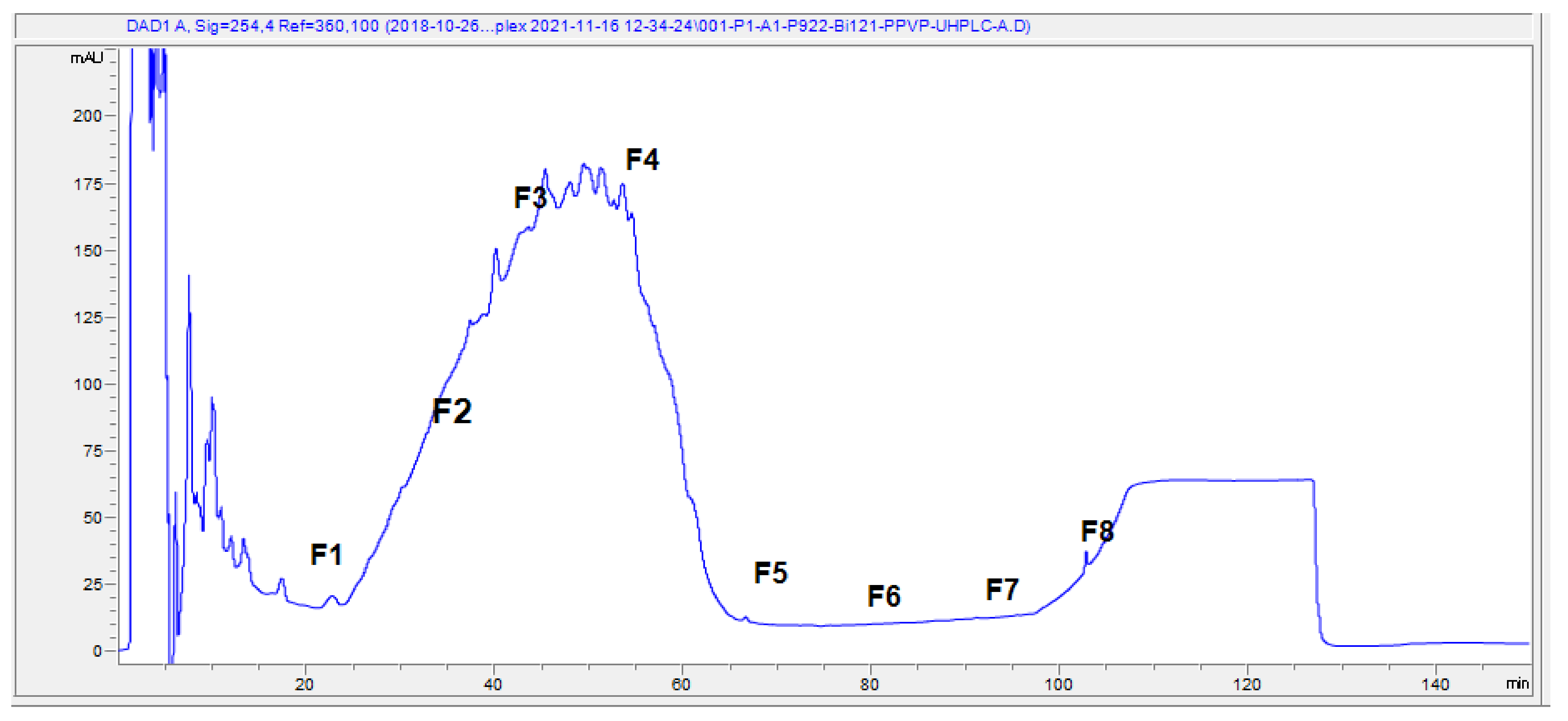 Viruses 15 02269 g003