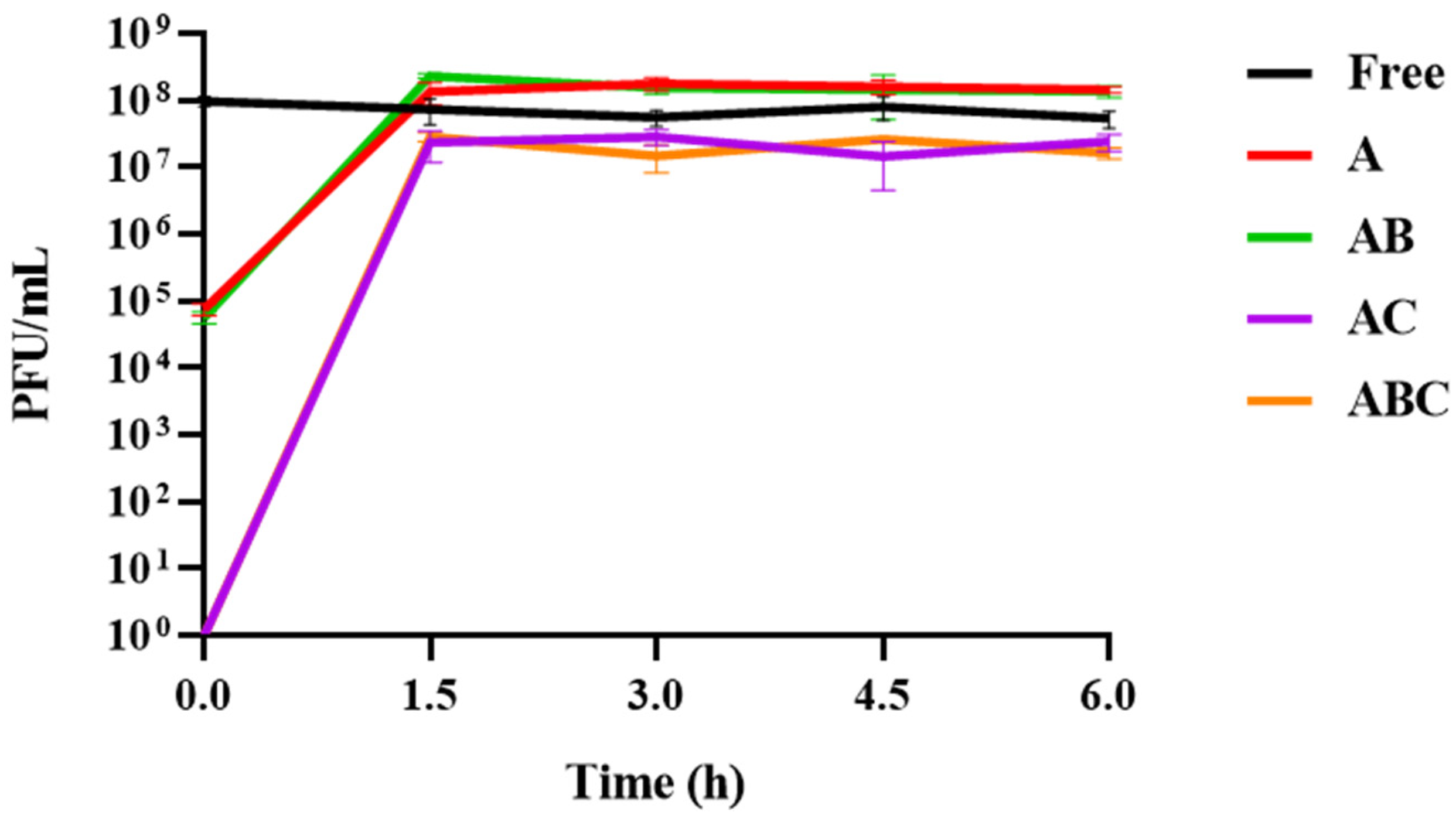 Viruses 15 02290 g006 Viruses 15 02290 g006