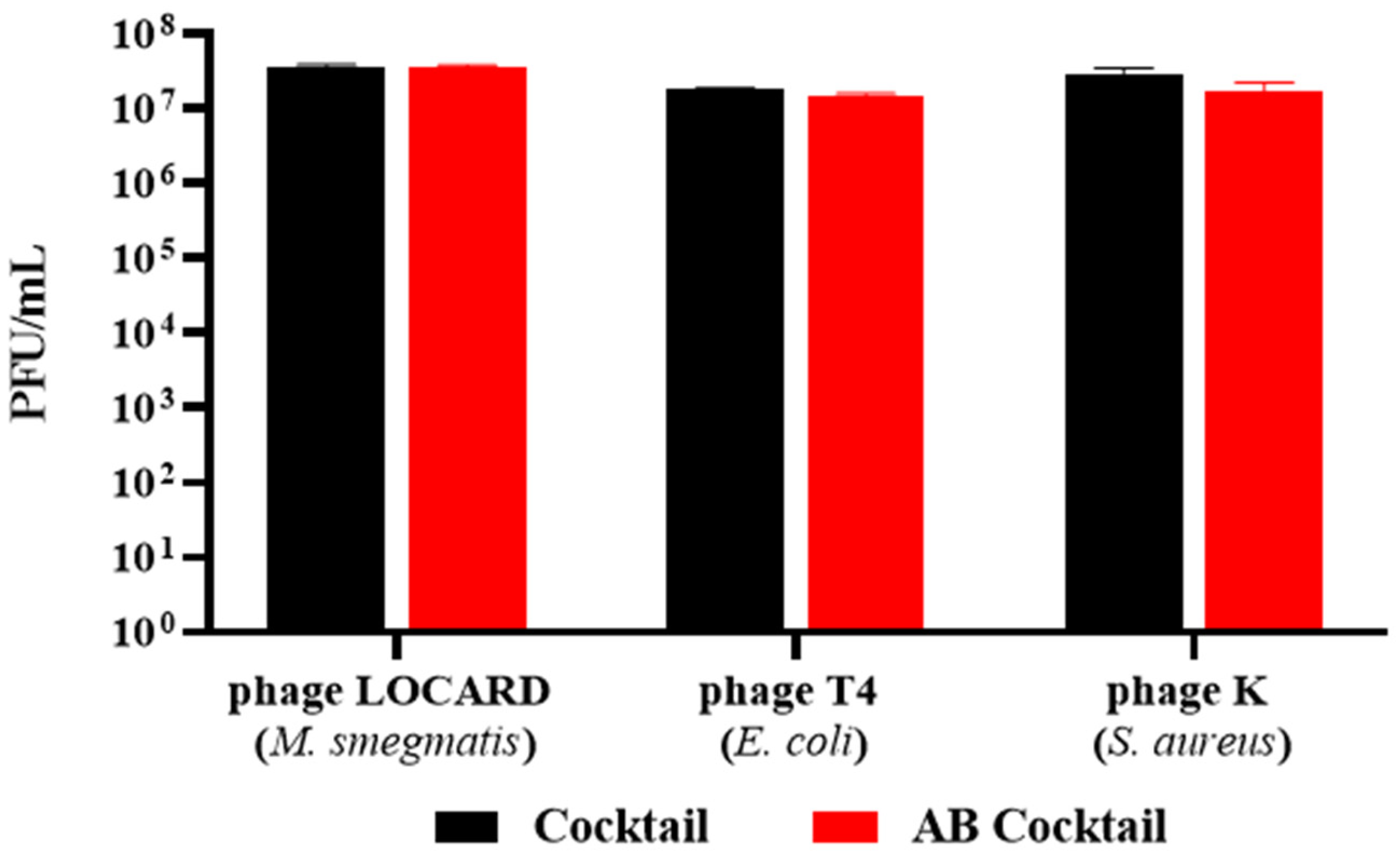Viruses 15 02290 g011 Viruses 15 02290 g011