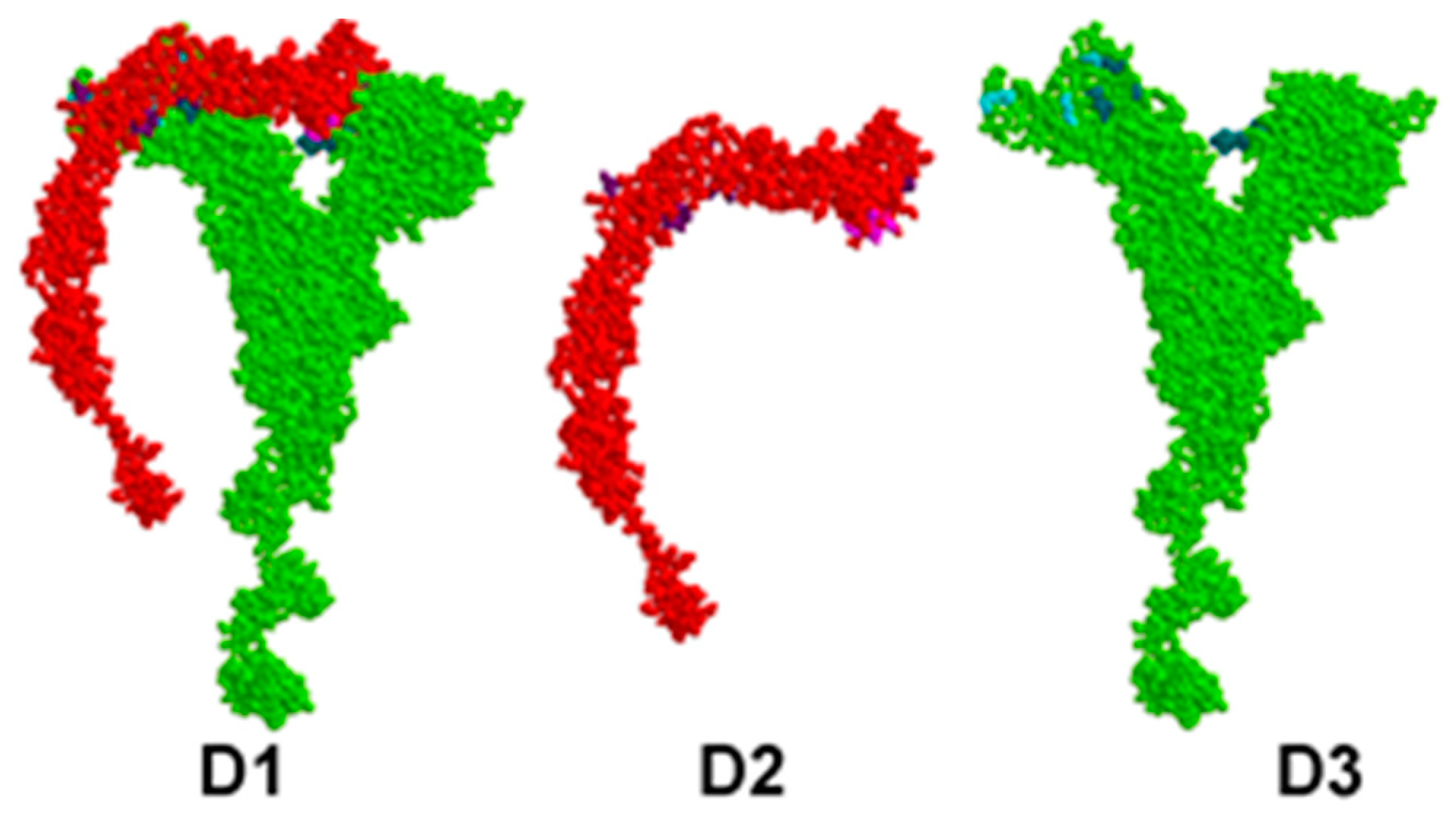 Viruses 15 02297 g004