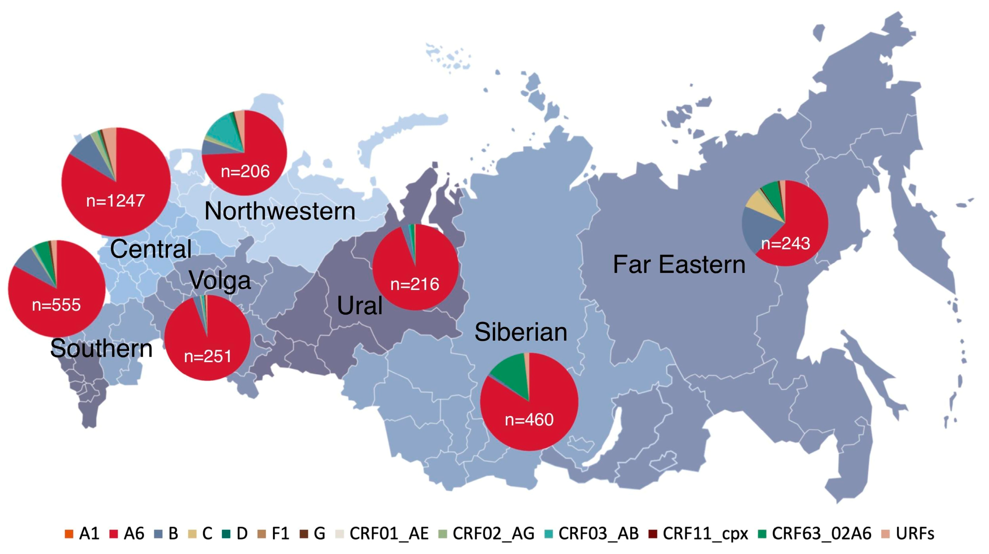 Viruses 15 02312 g005