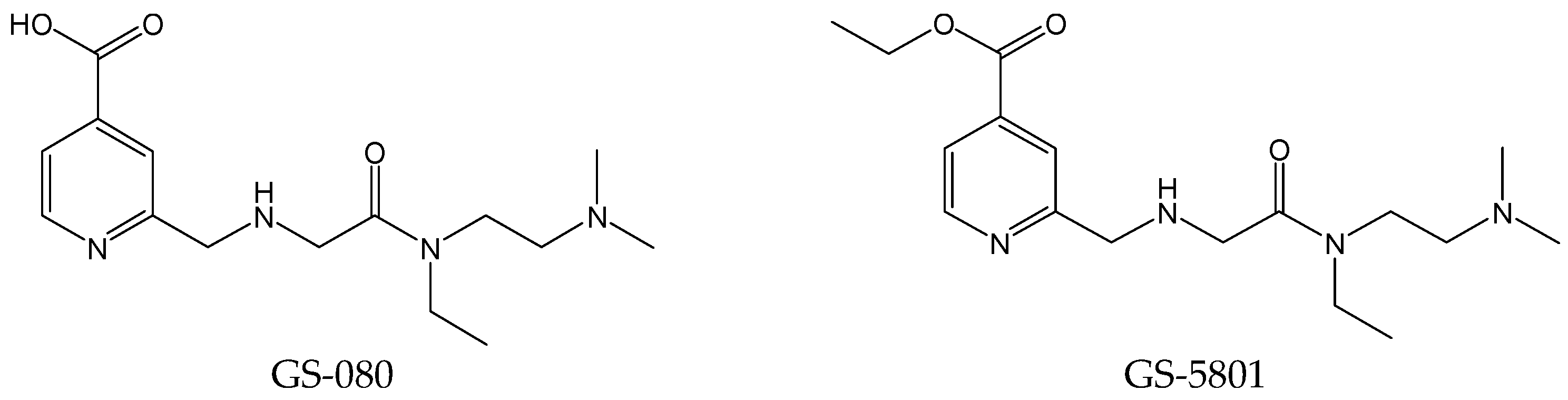 Viruses 15 02315 g003 Viruses 15 02315 g003