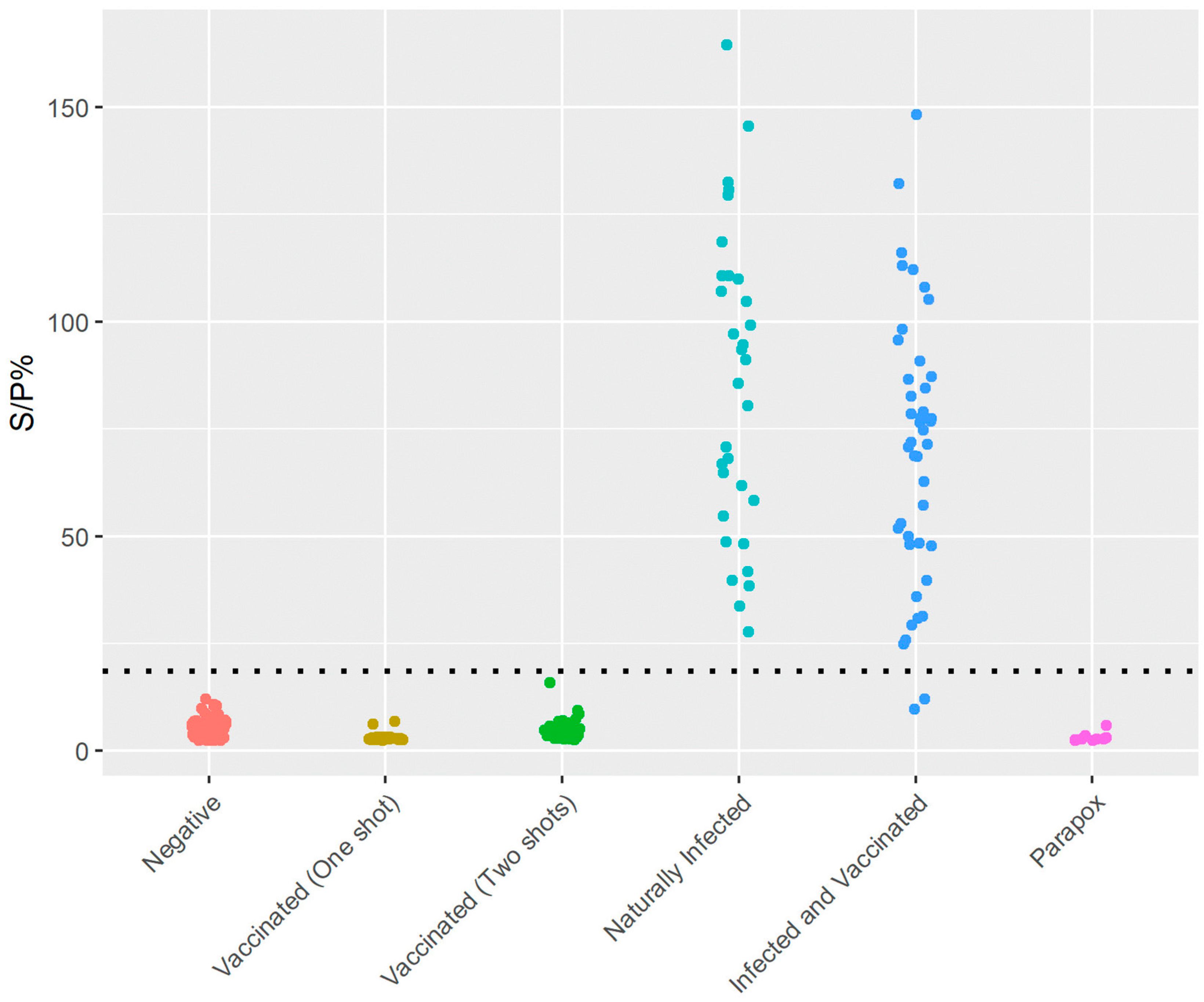 Viruses 15 02318 g003 Viruses 15 02318 g003