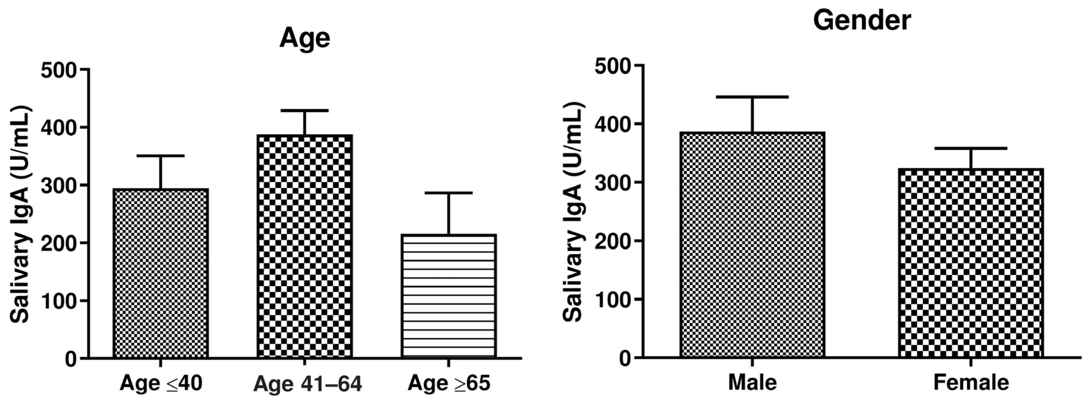 Viruses 15 02319 g001