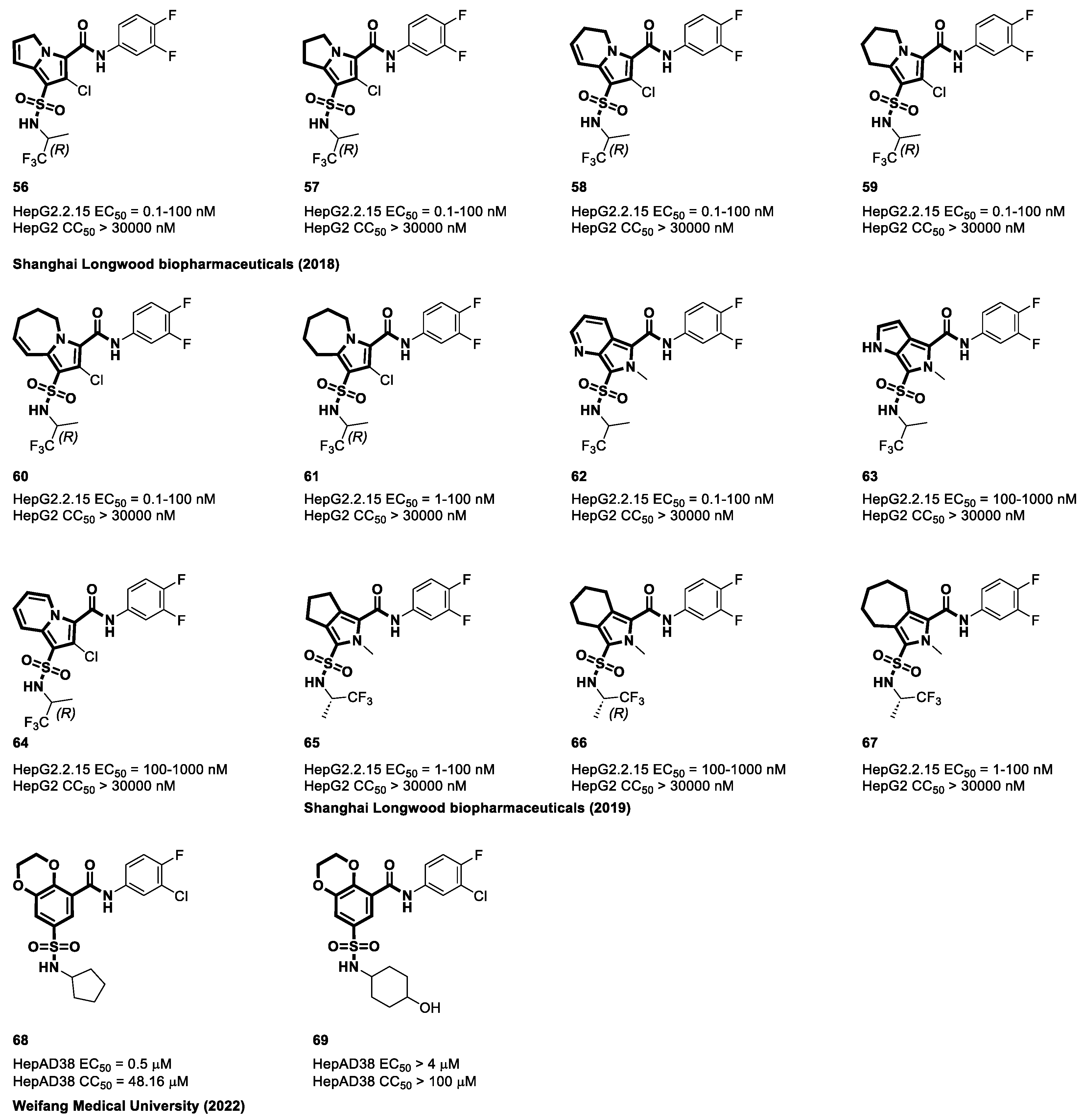 Viruses 15 02367 g011