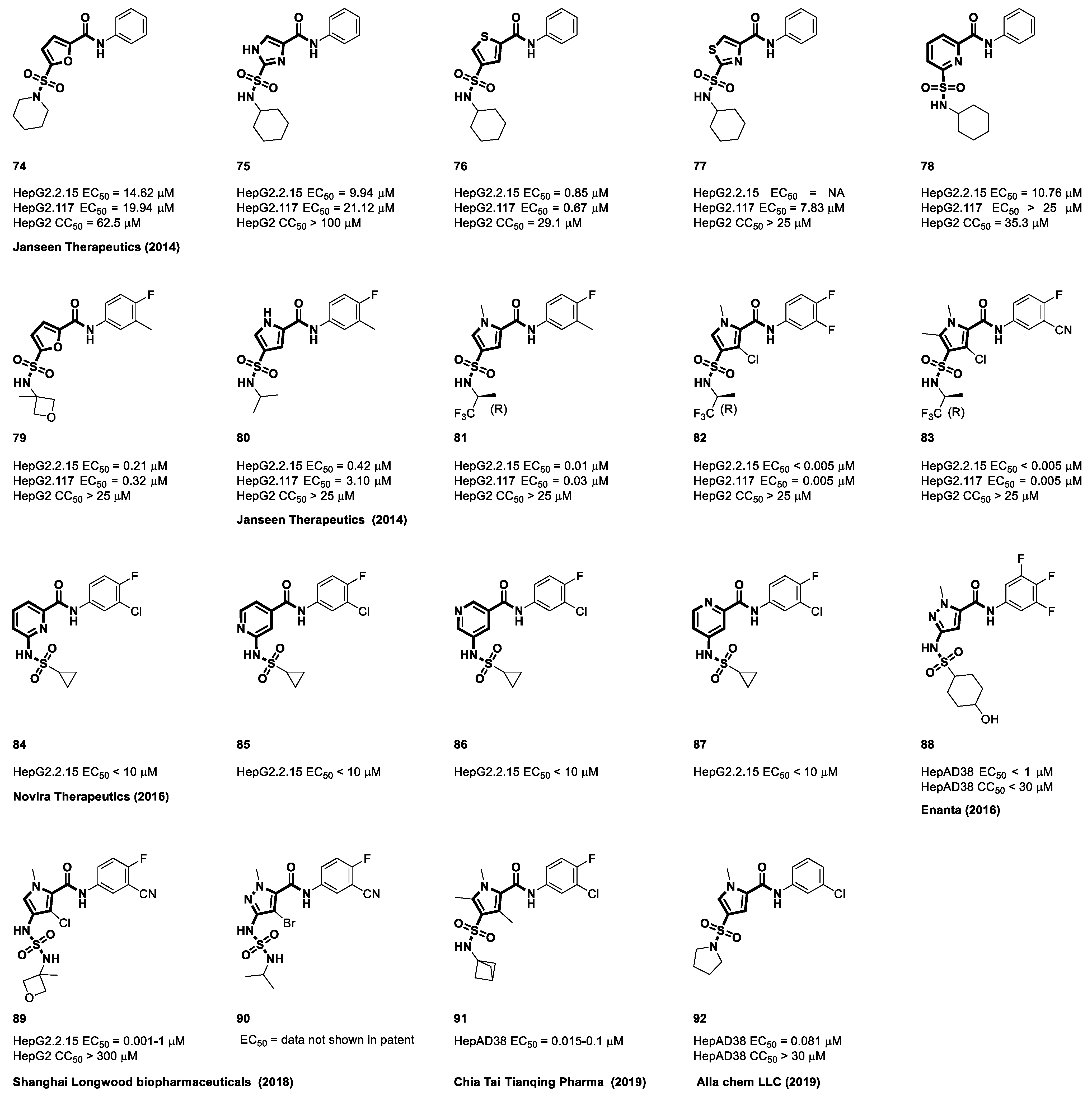 Viruses 15 02367 g013