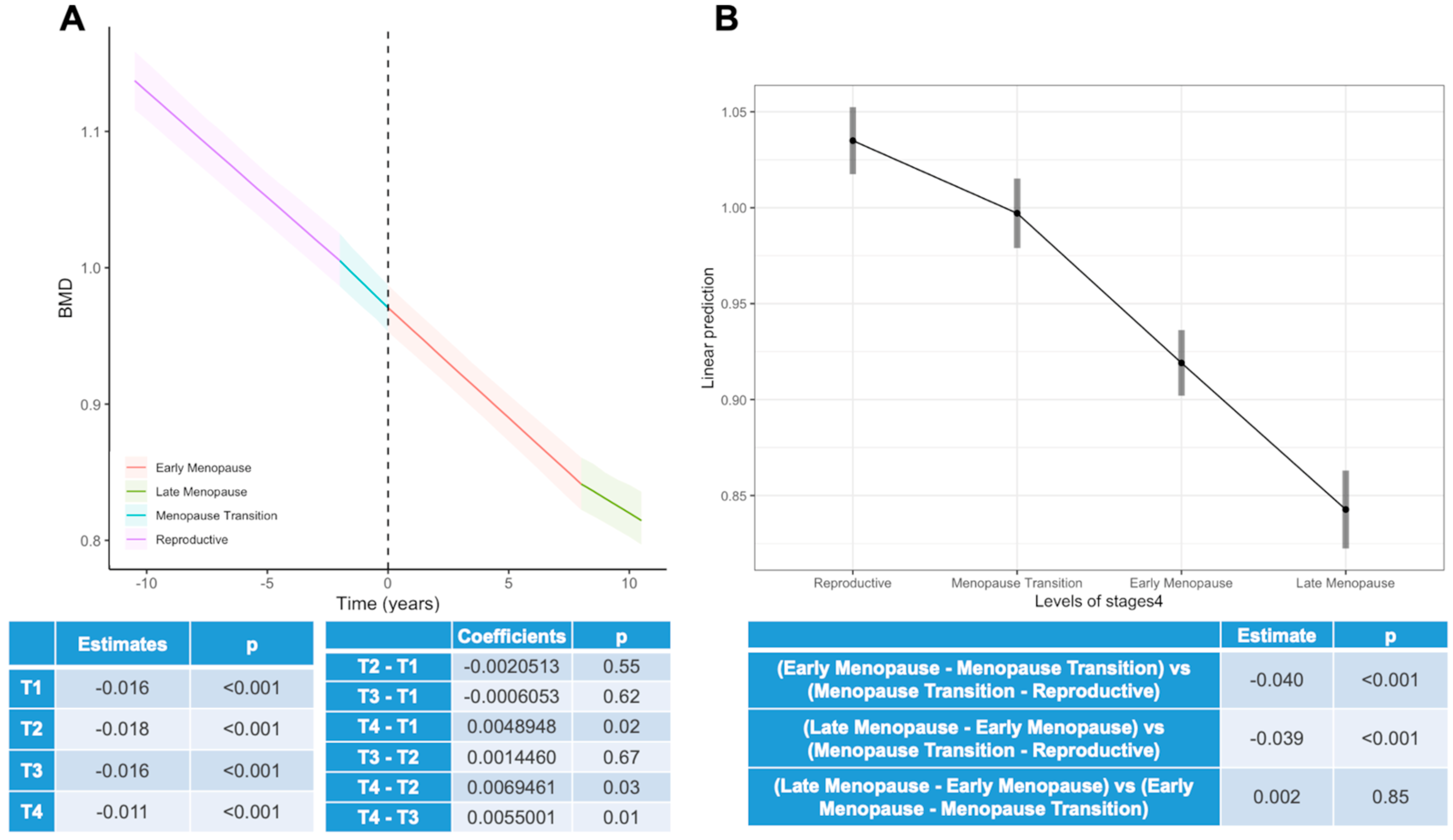 Viruses 15 02375 g001