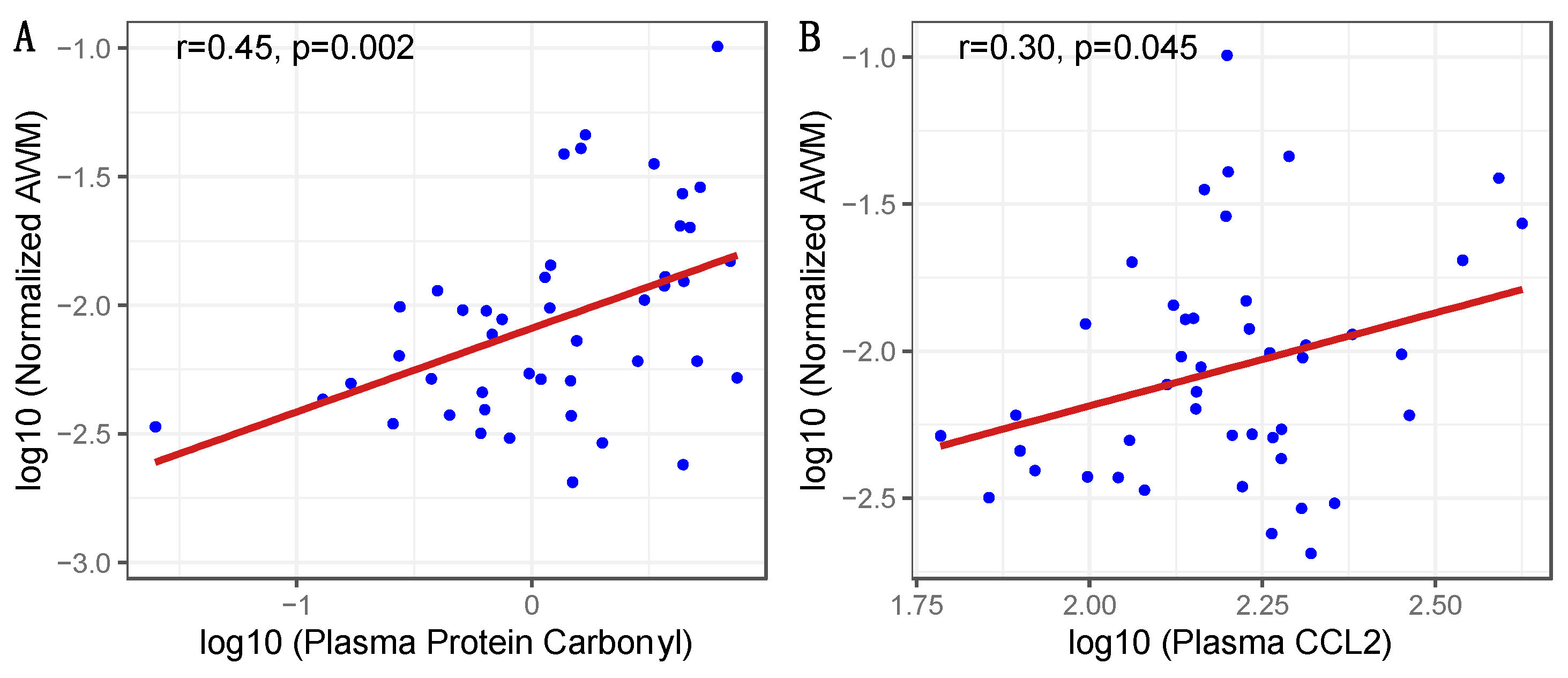 Viruses 15 02410 g001