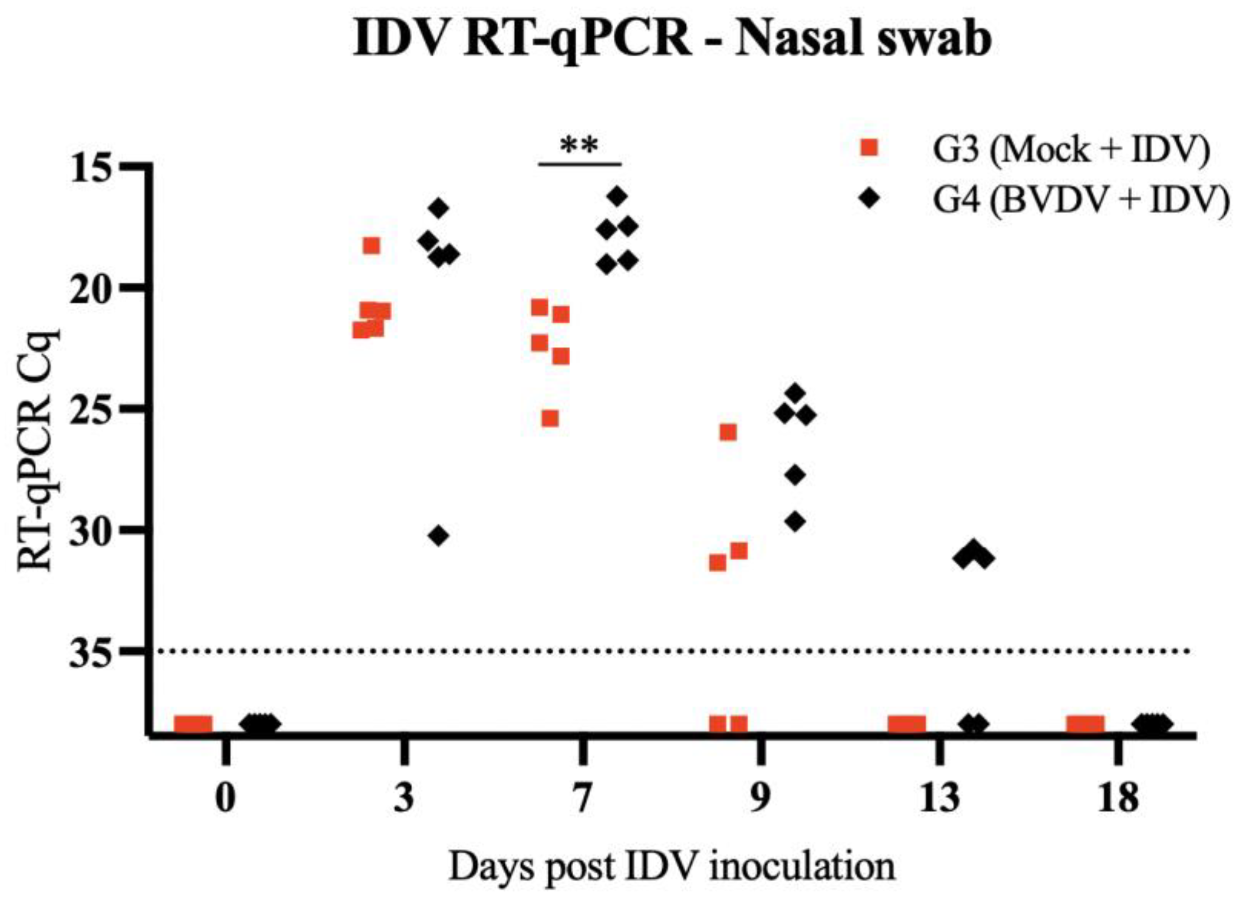 Viruses 15 02442 g002