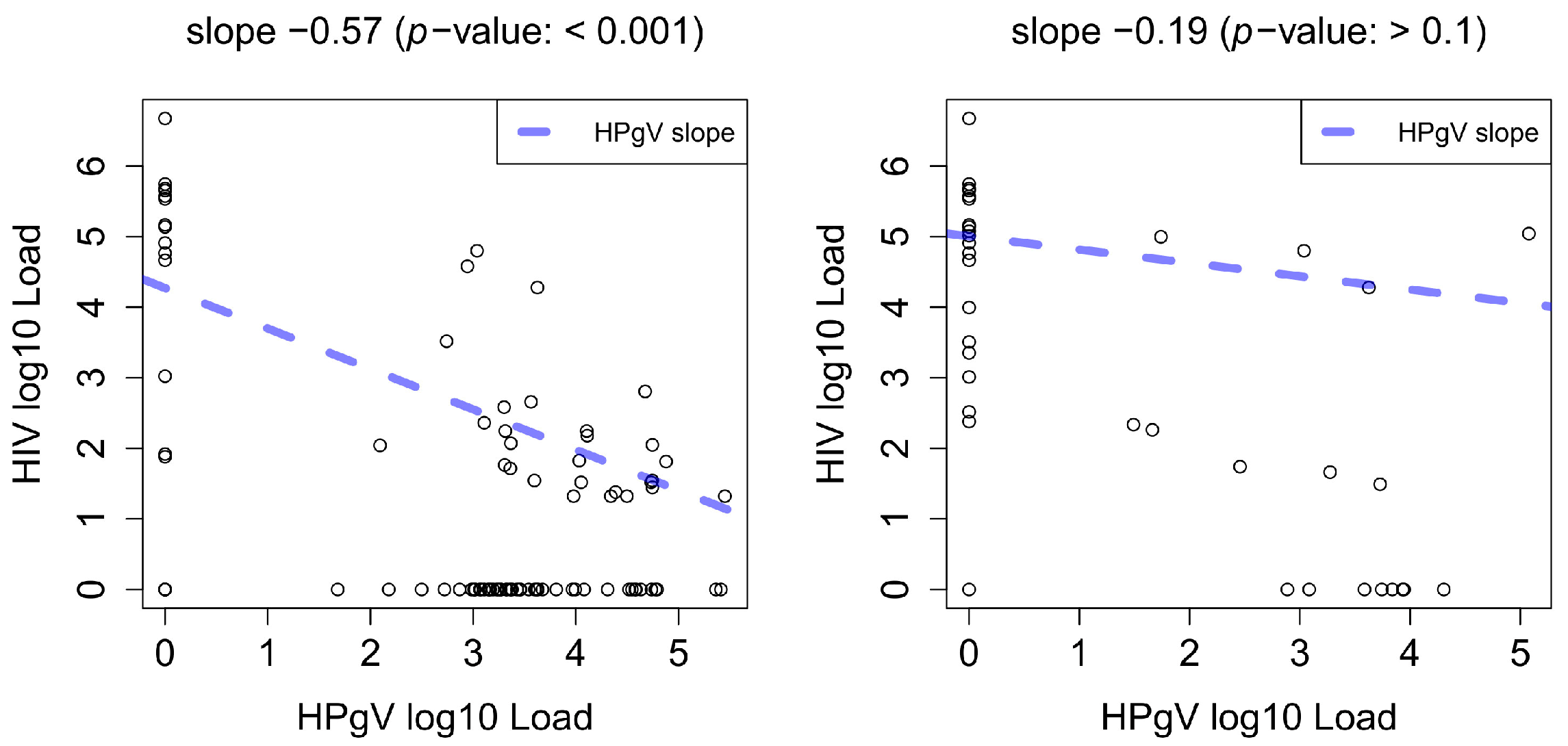 Viruses 16 00005 g002 Viruses 16 00005 g002