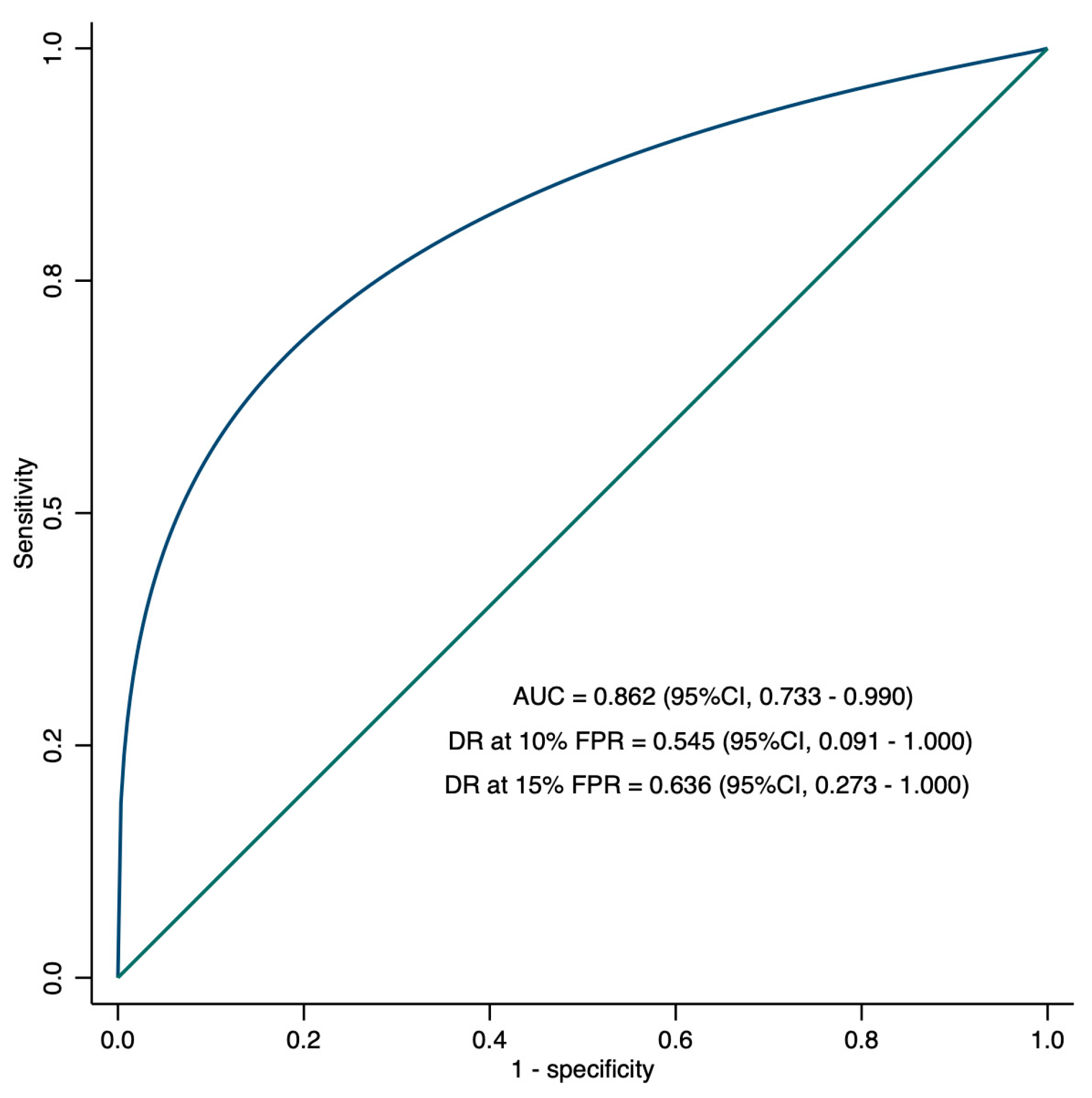 Viruses 16 00010 g003 Viruses 16 00010 g003