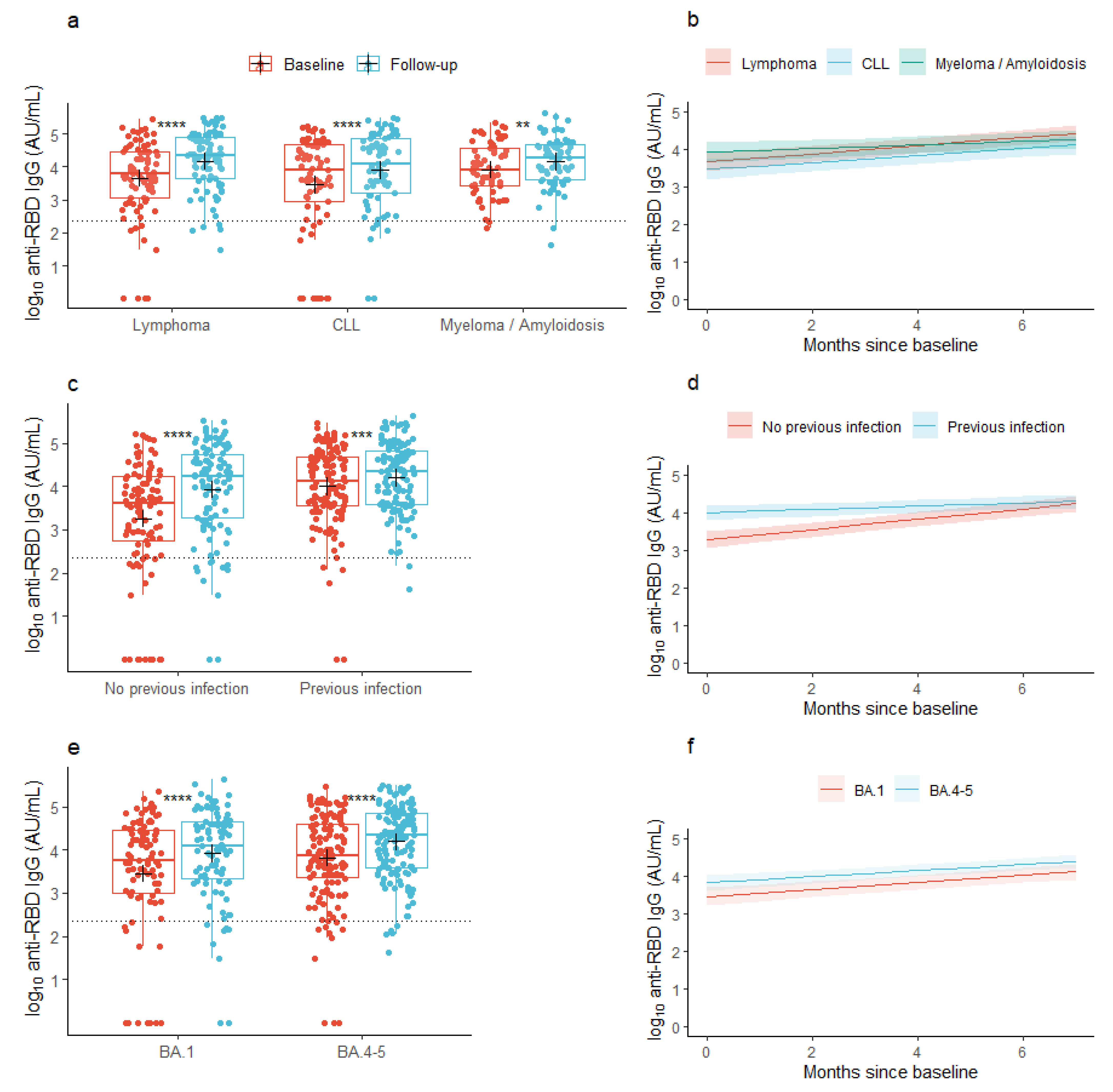 Viruses 16 00011 g001