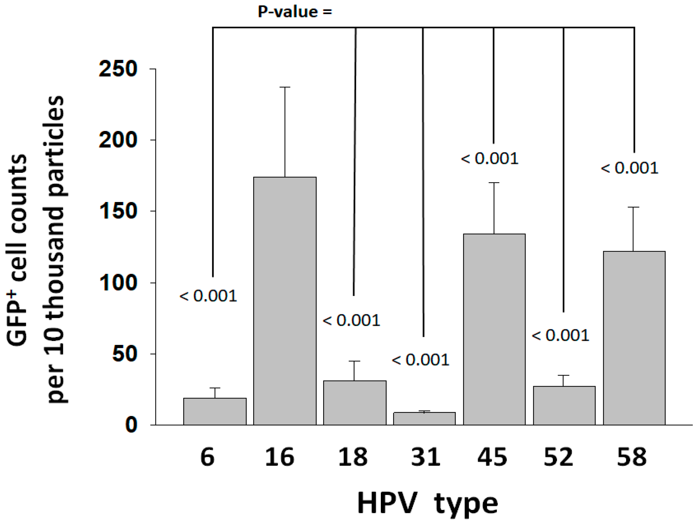 Viruses 16 00039 g002