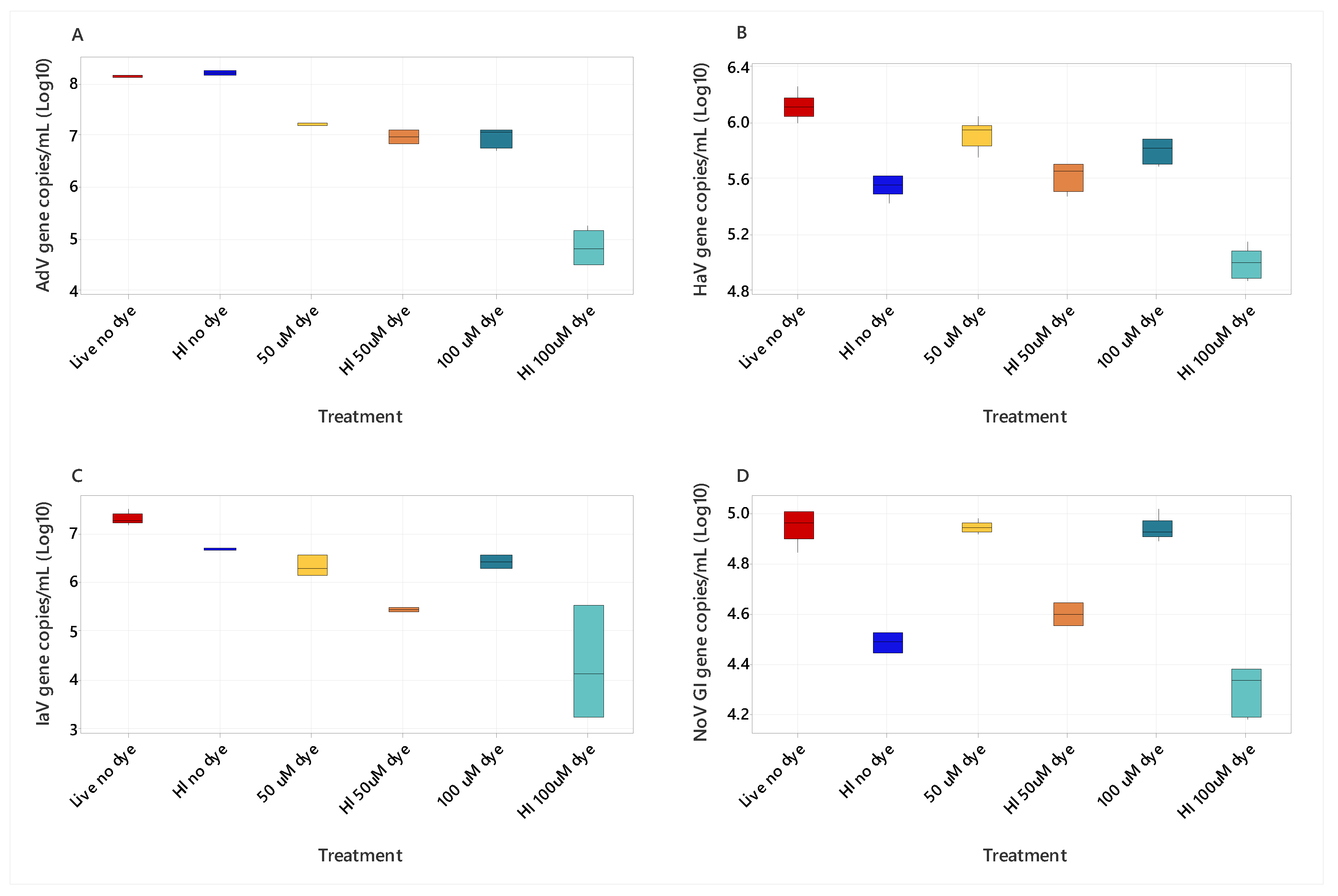 Viruses 16 00040 g001