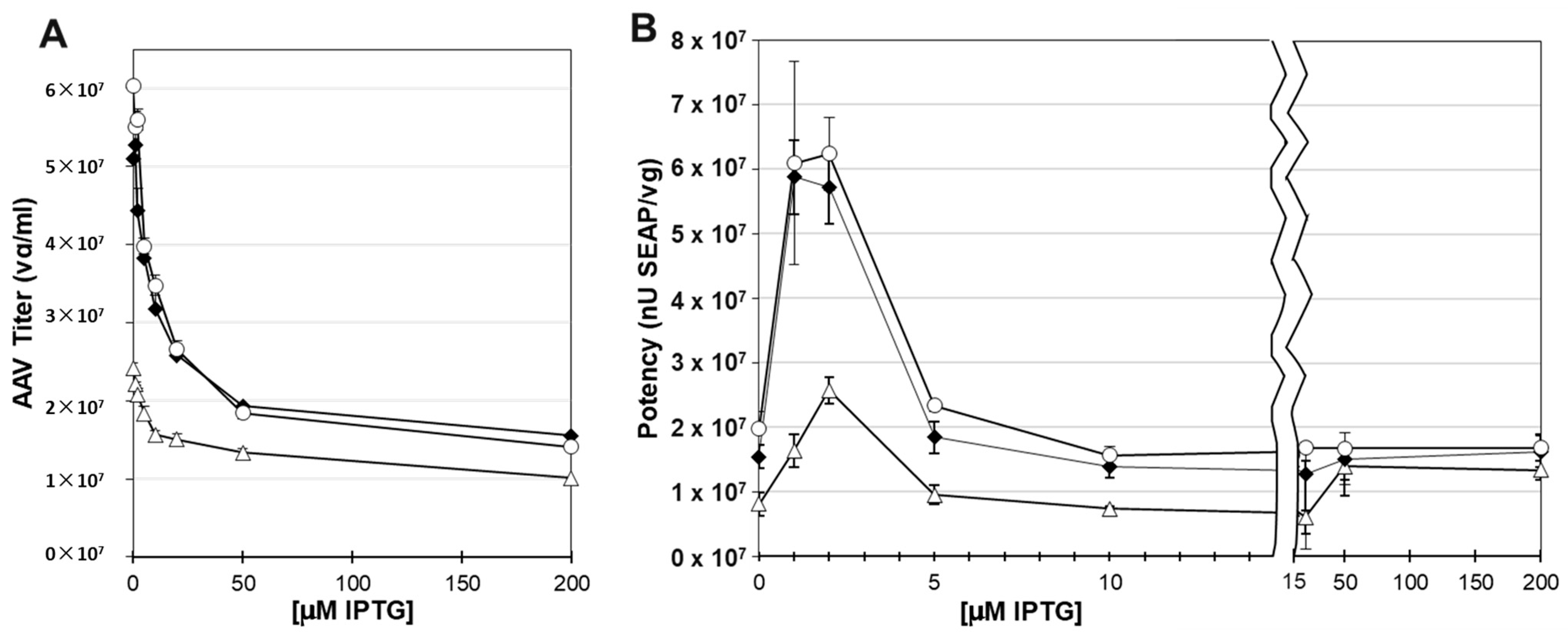 Viruses 16 00051 g009