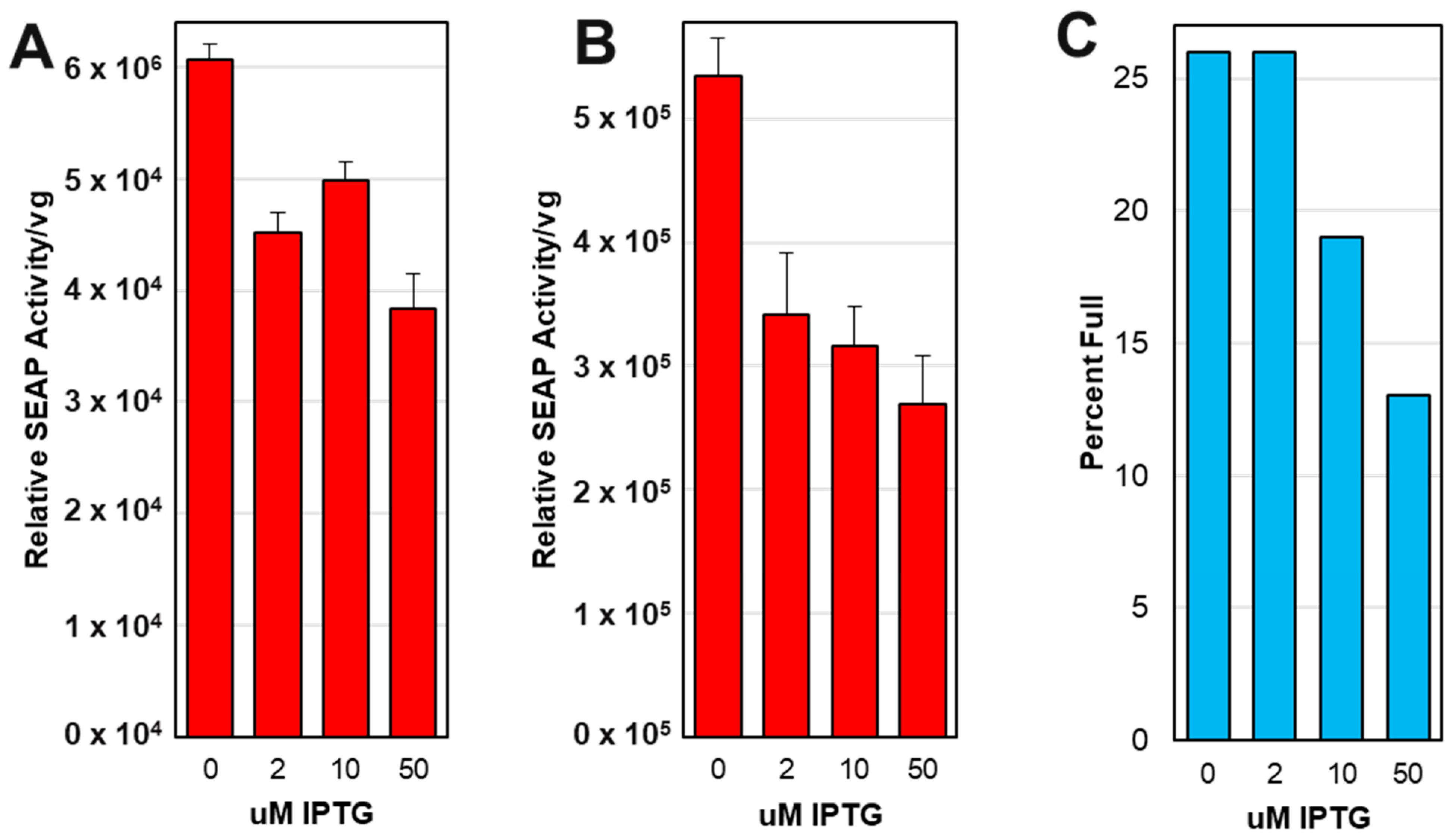 Viruses 16 00051 g011