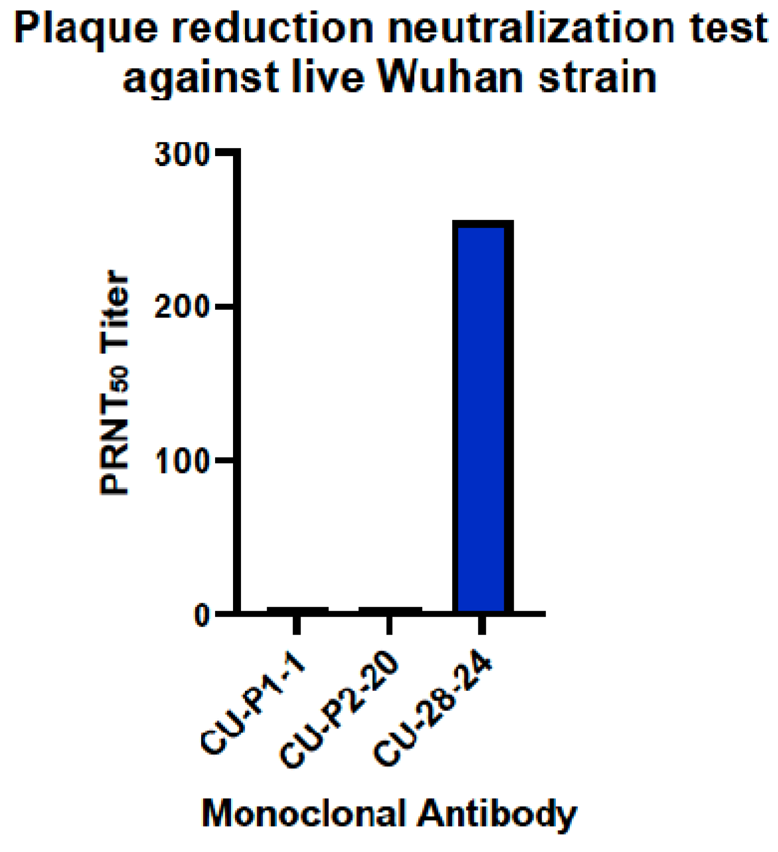 Viruses 16 00064 g008
