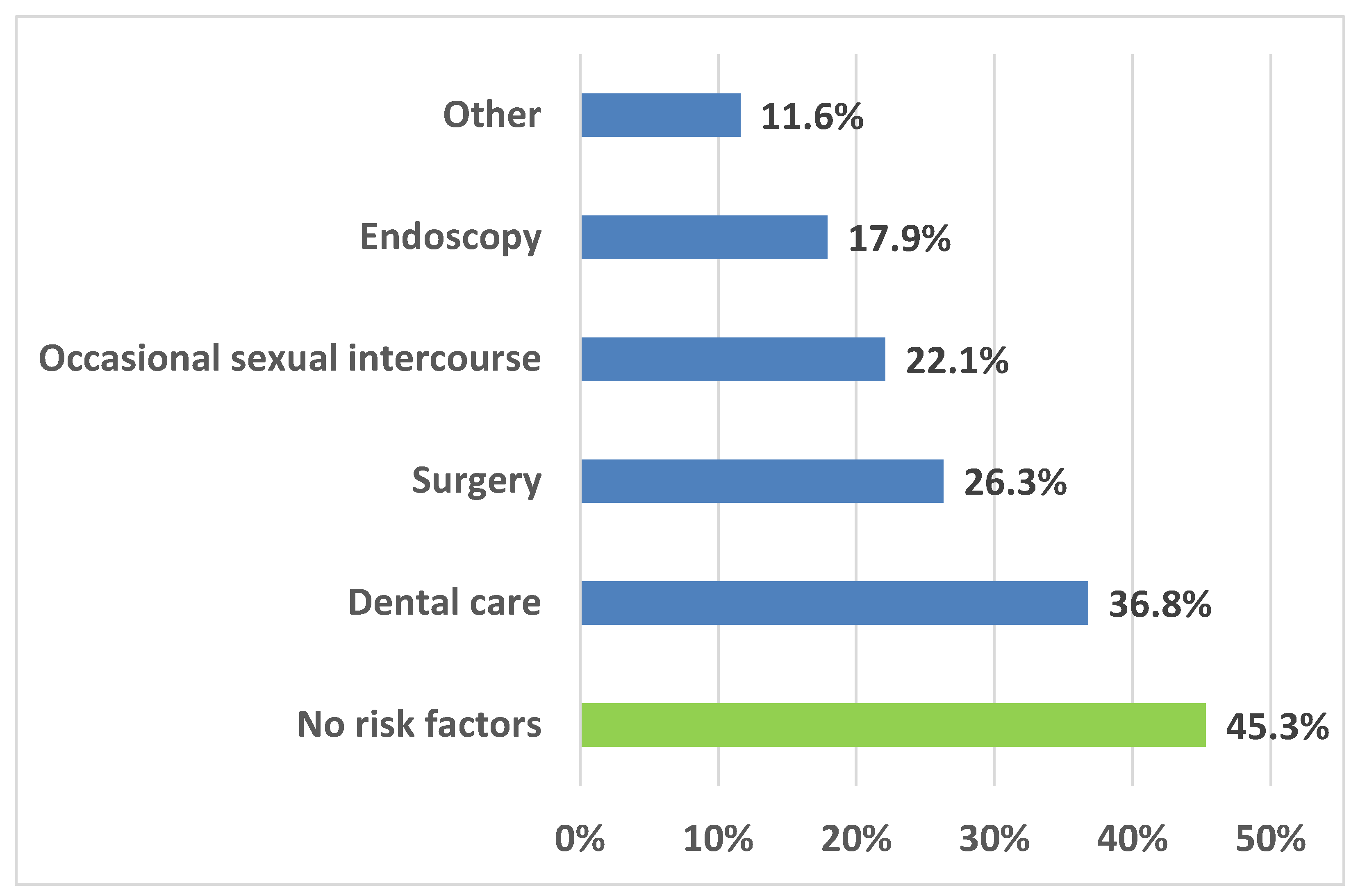 Viruses 16 00071 g001