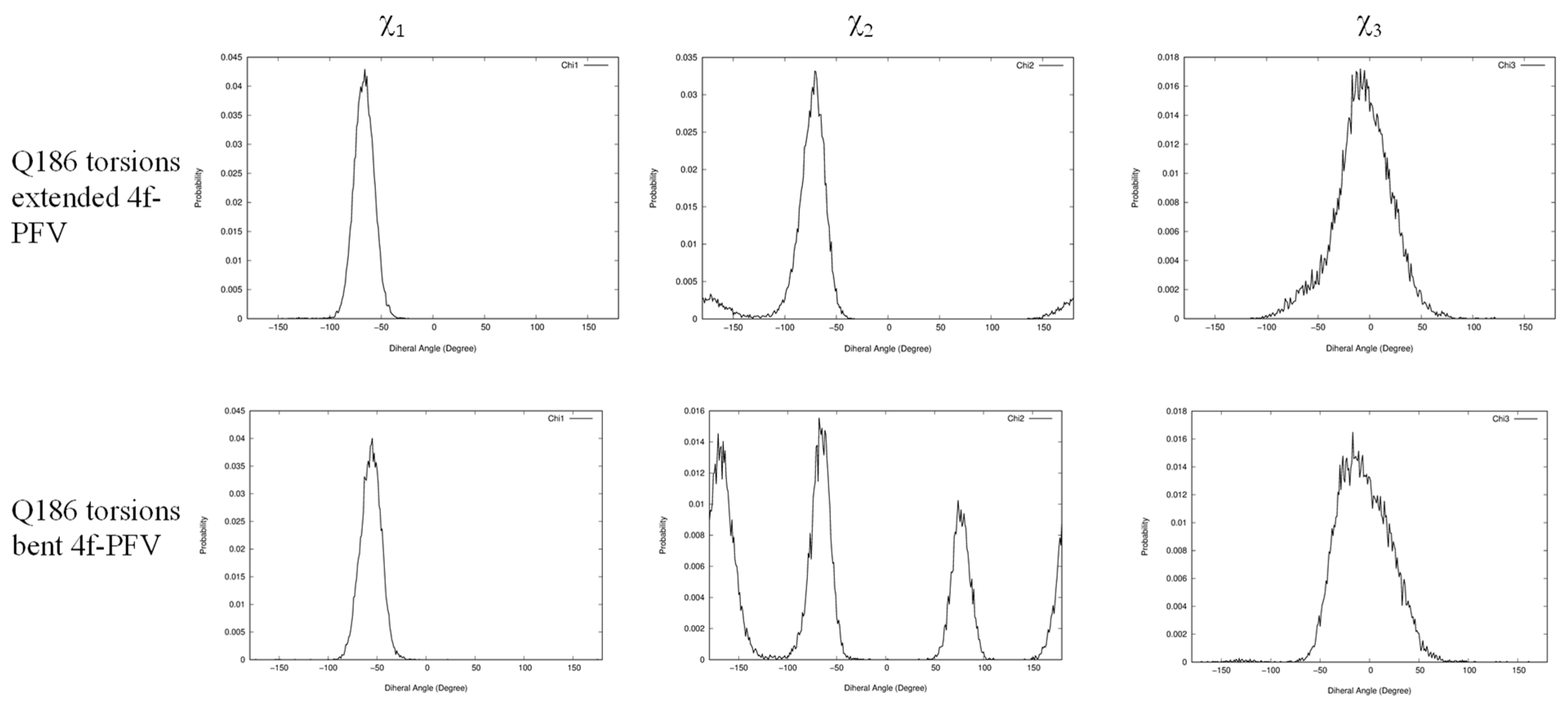 Viruses 16 00076 g006