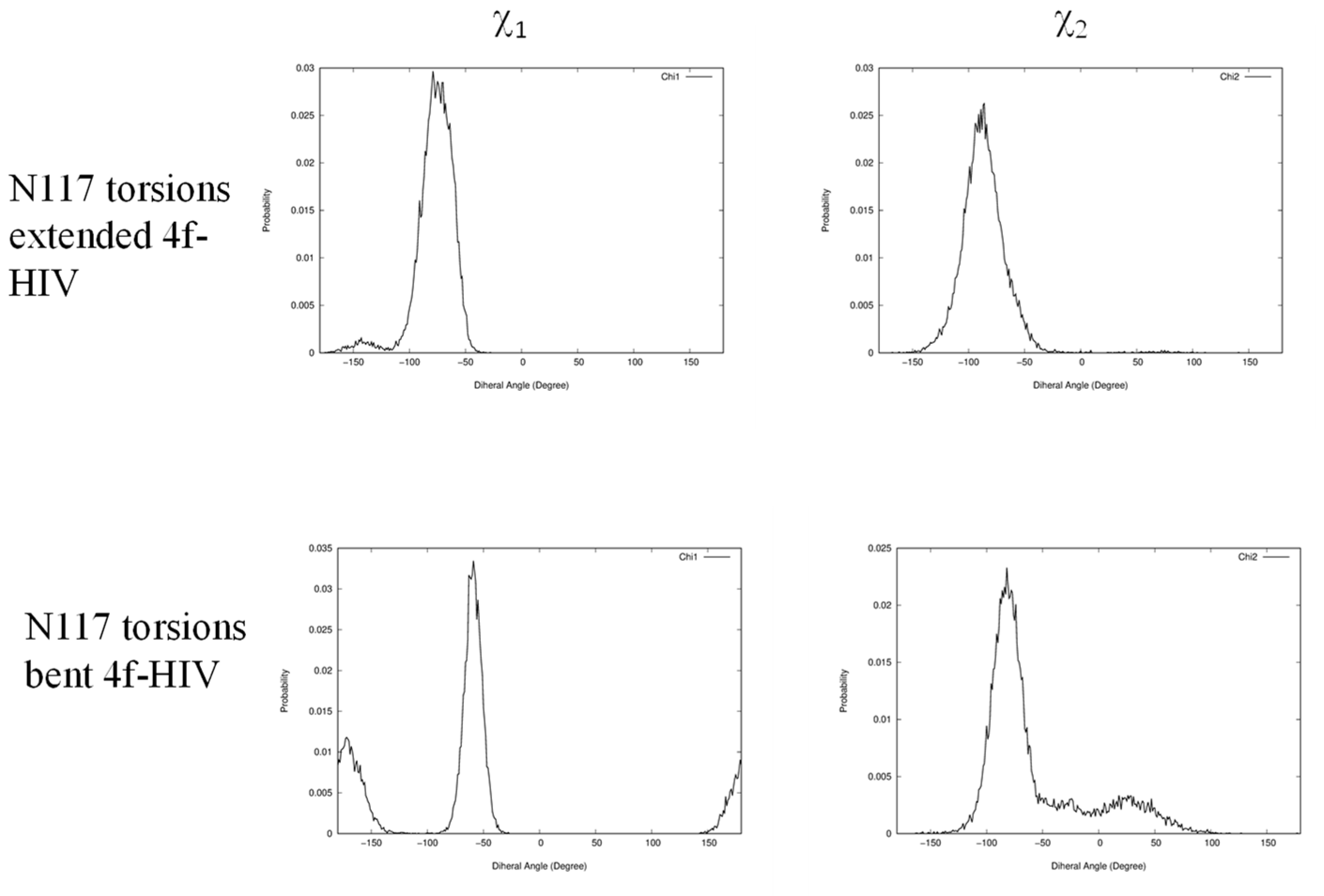 Viruses 16 00076 g007