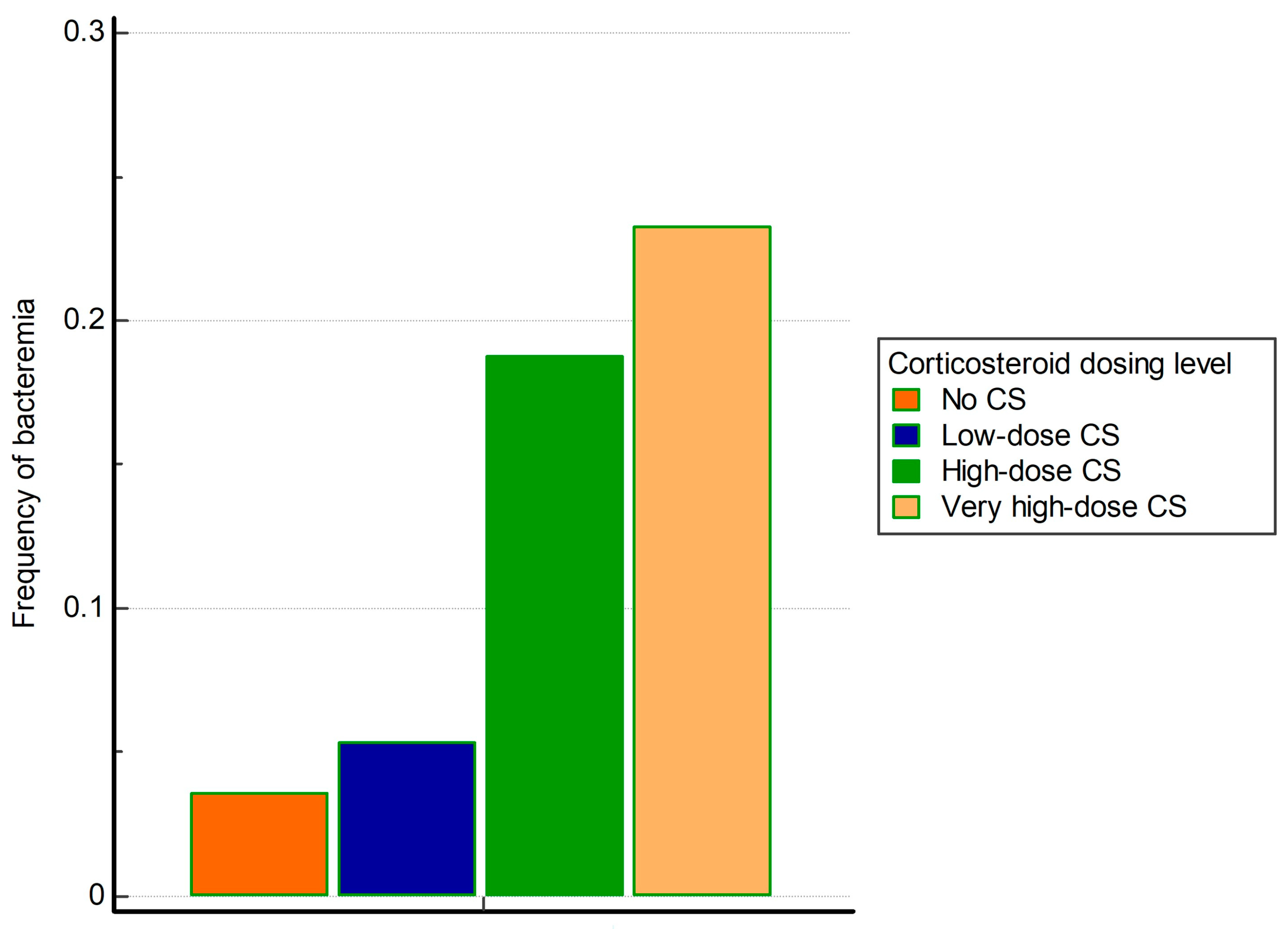 Viruses 16 00086 g001