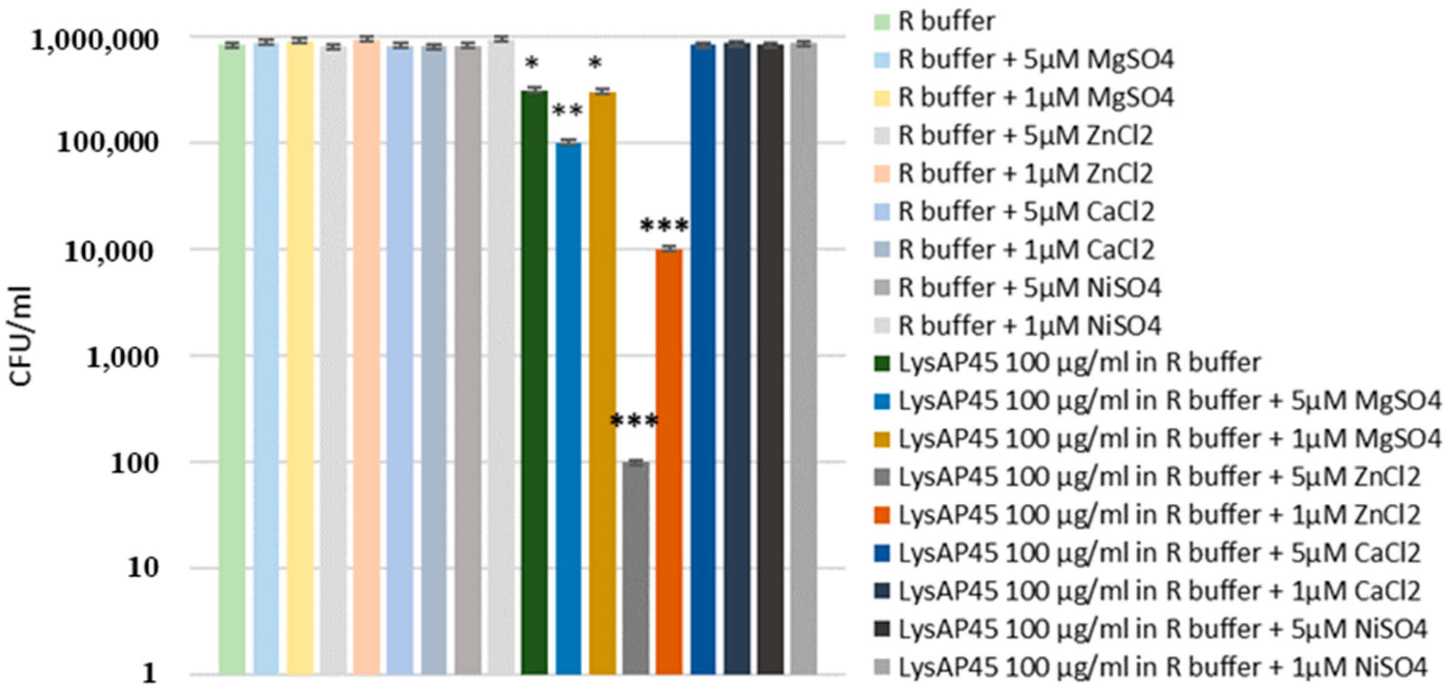 Viruses 16 00093 g004