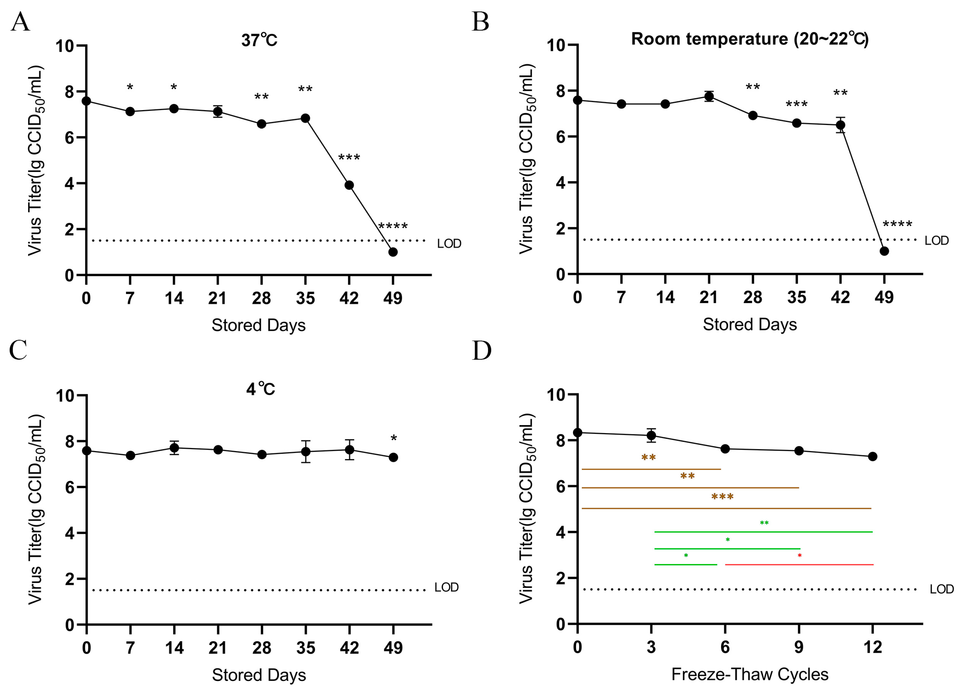 Viruses 16 00104 g001